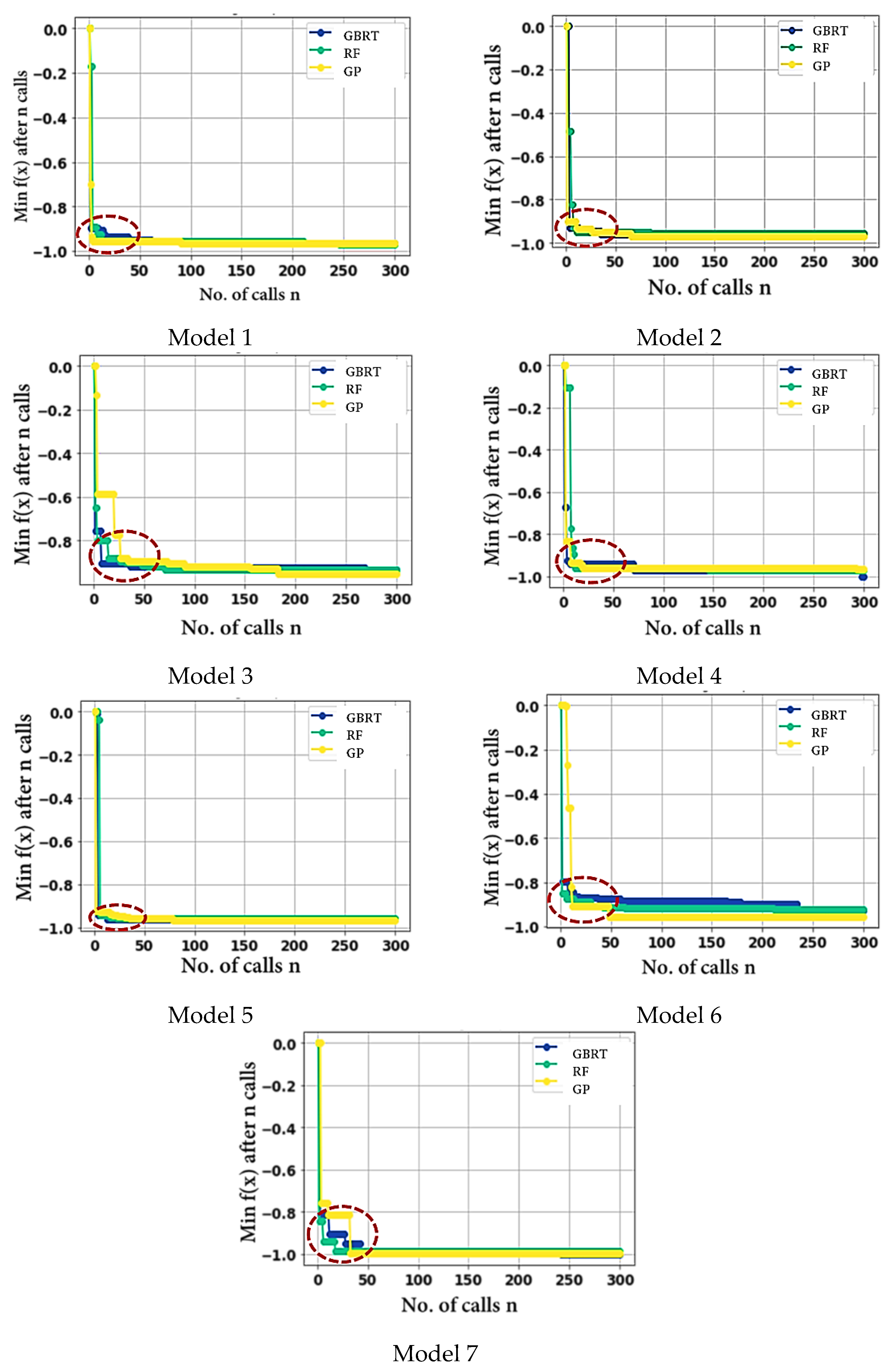Nanomaterials 12 03256 g010