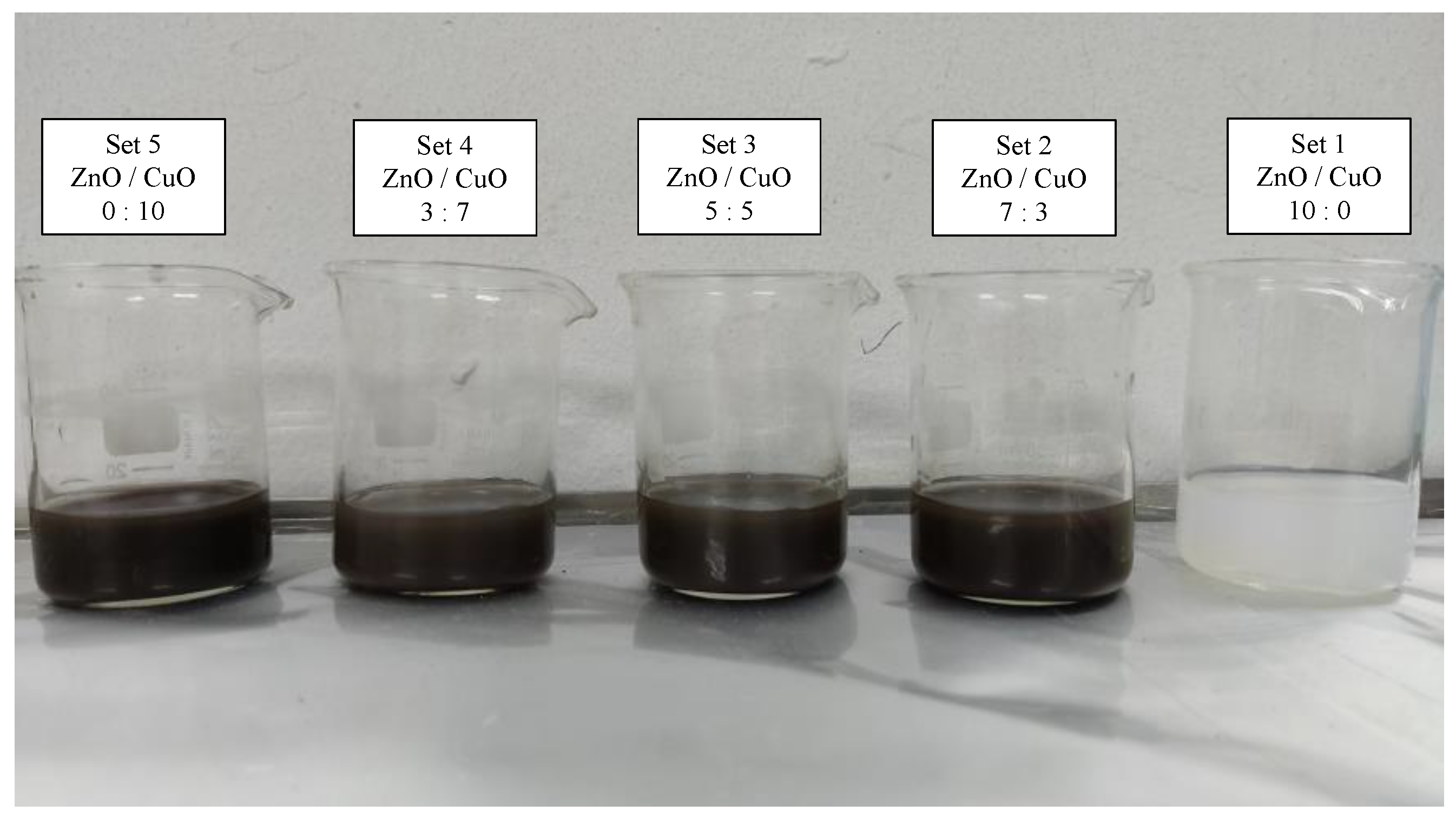 Nanomaterials 12 03258 g002