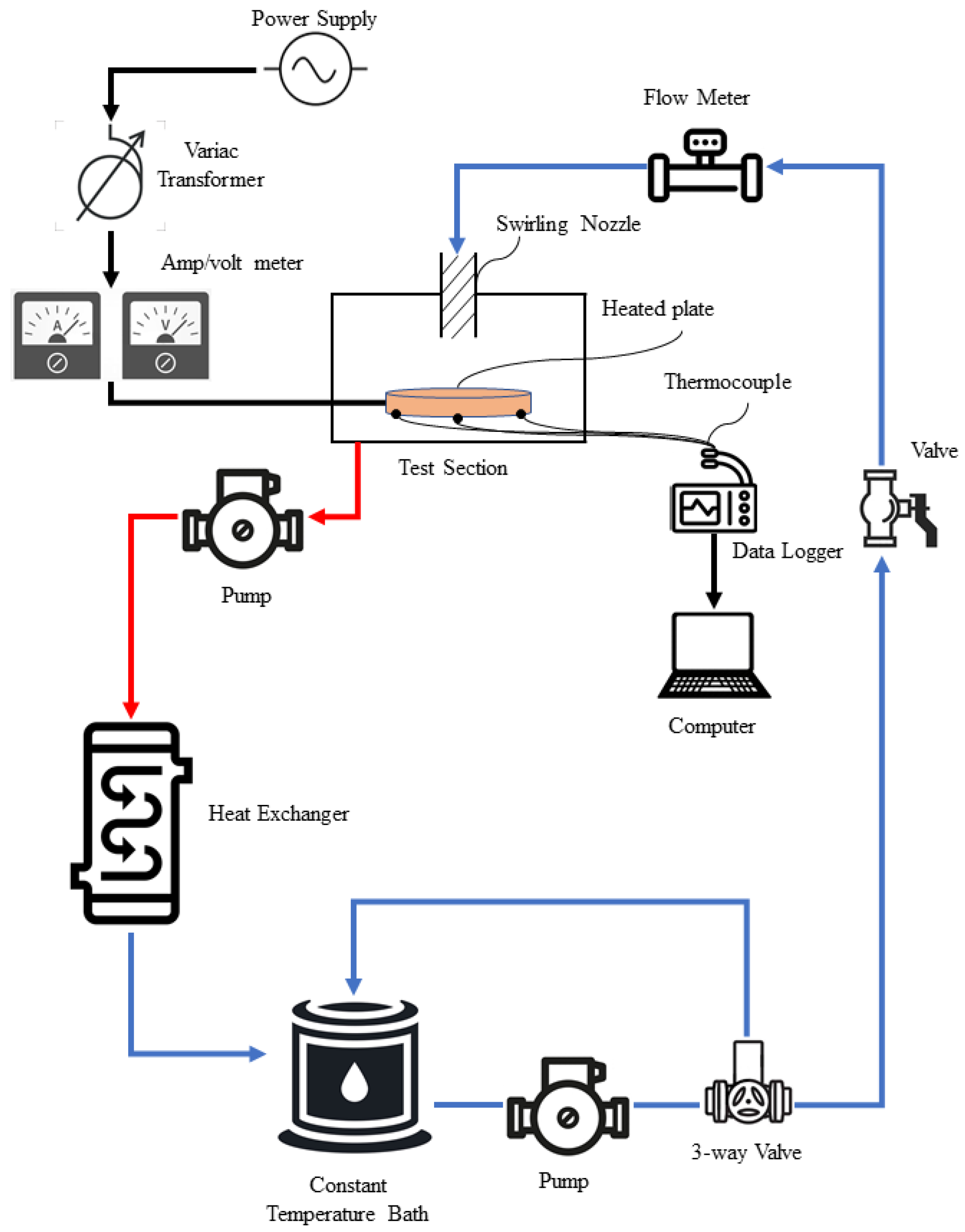 Nanomaterials 12 03258 g005