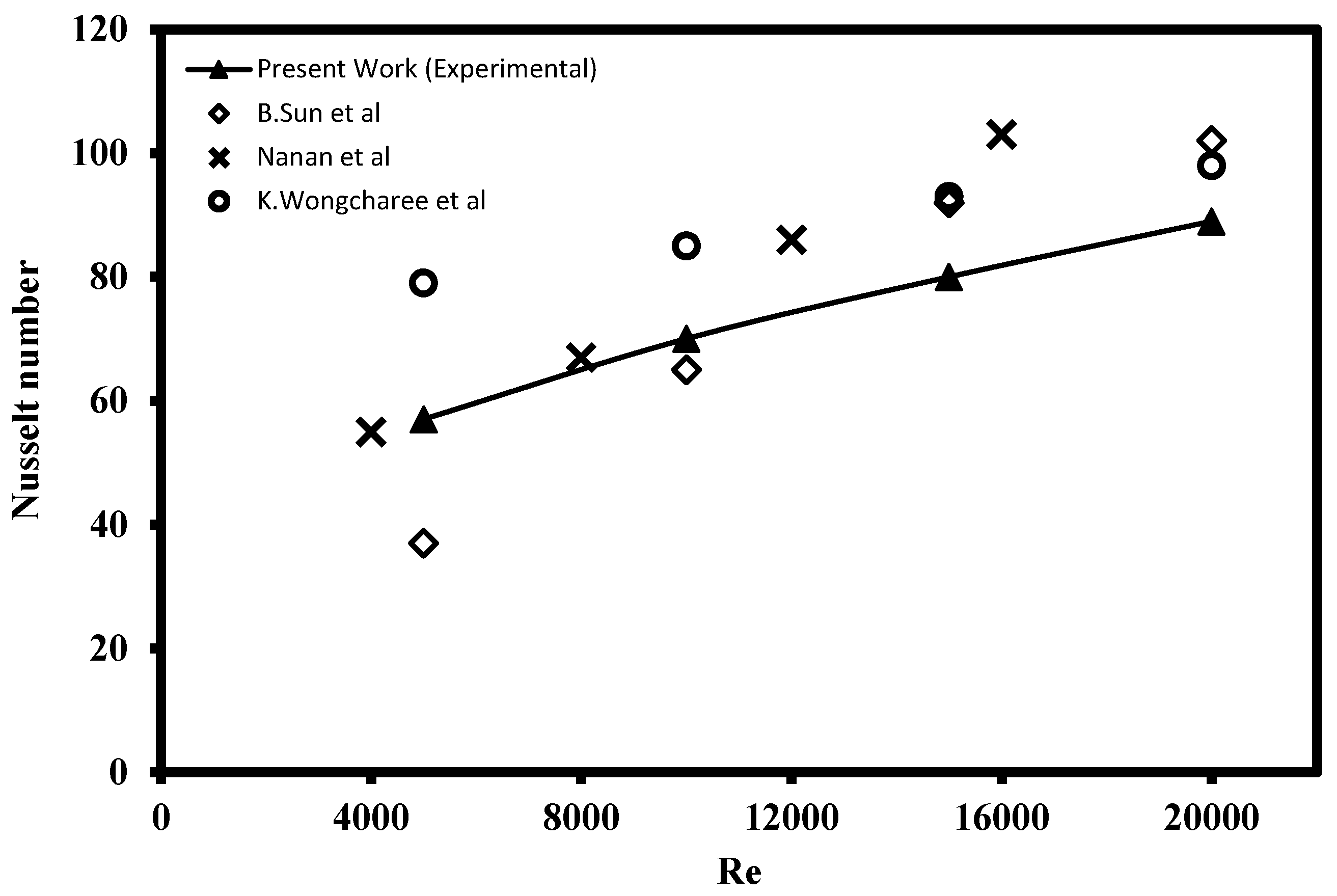 Nanomaterials 12 03258 g013