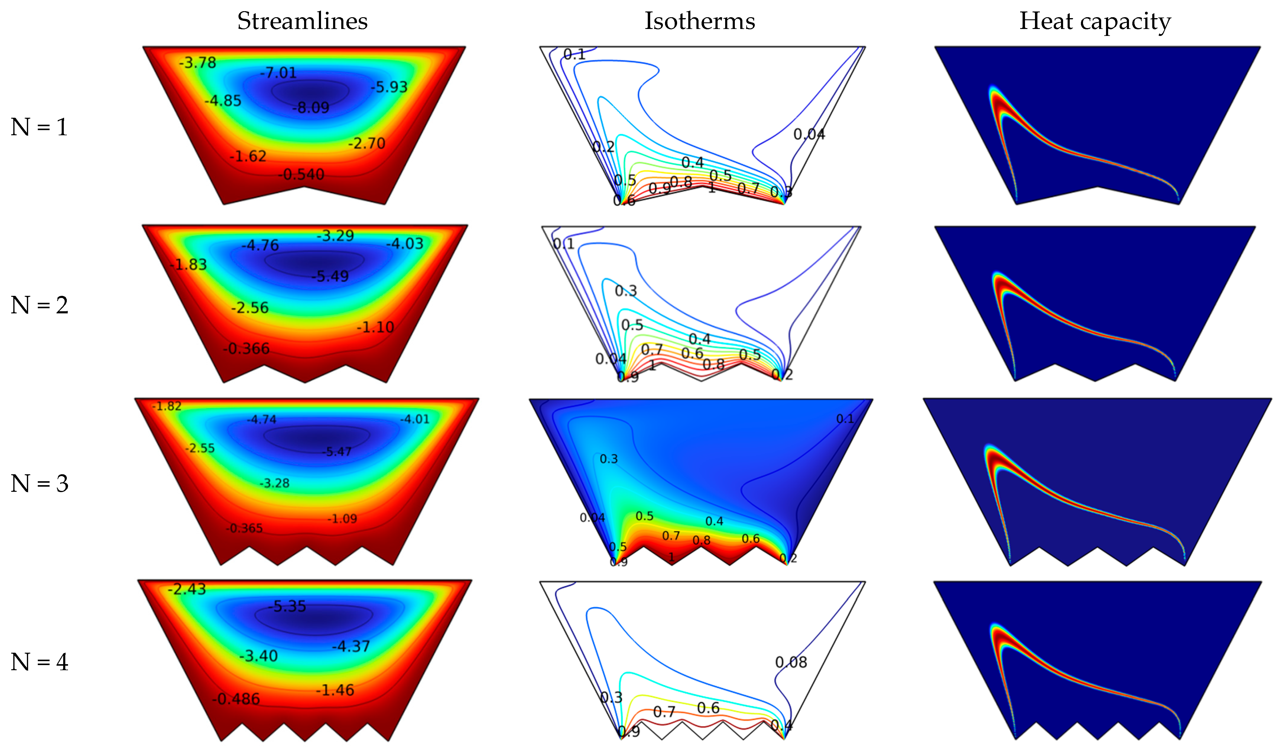Nanomaterials 12 03270 g004