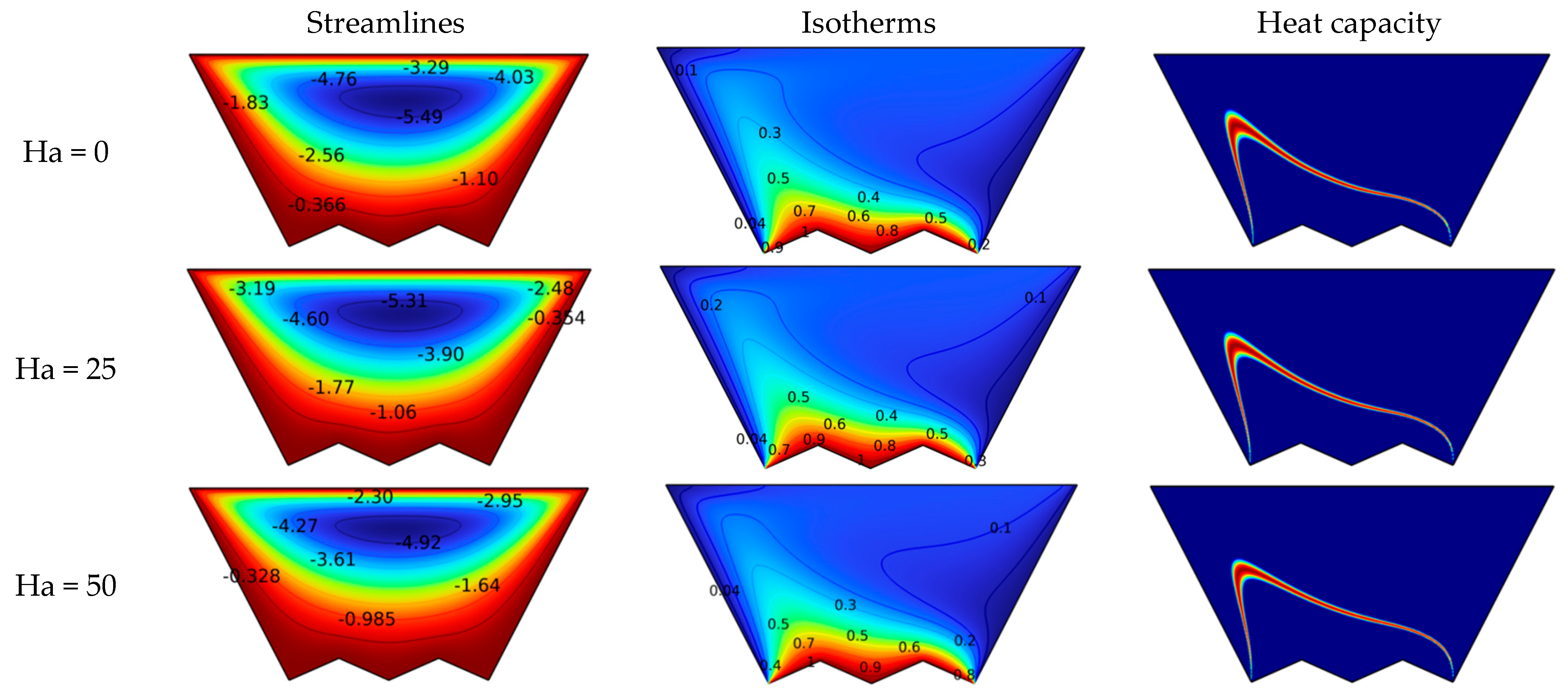 Nanomaterials 12 03270 g005a