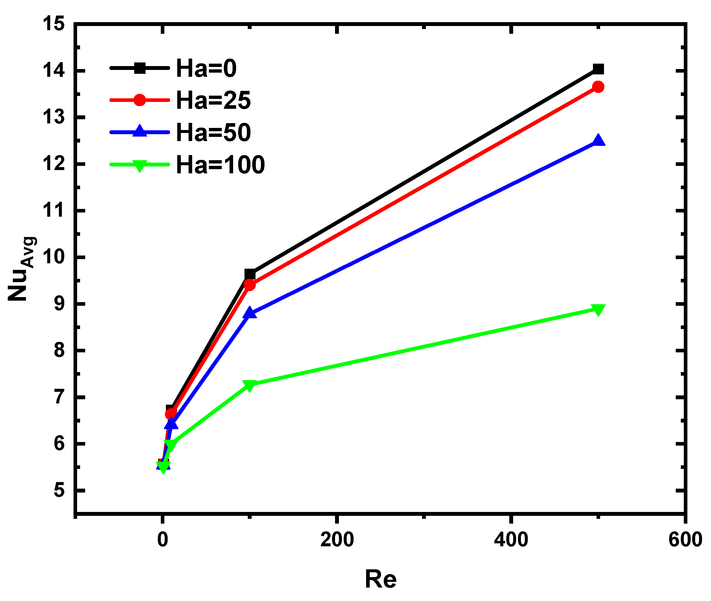 Nanomaterials 12 03270 g008