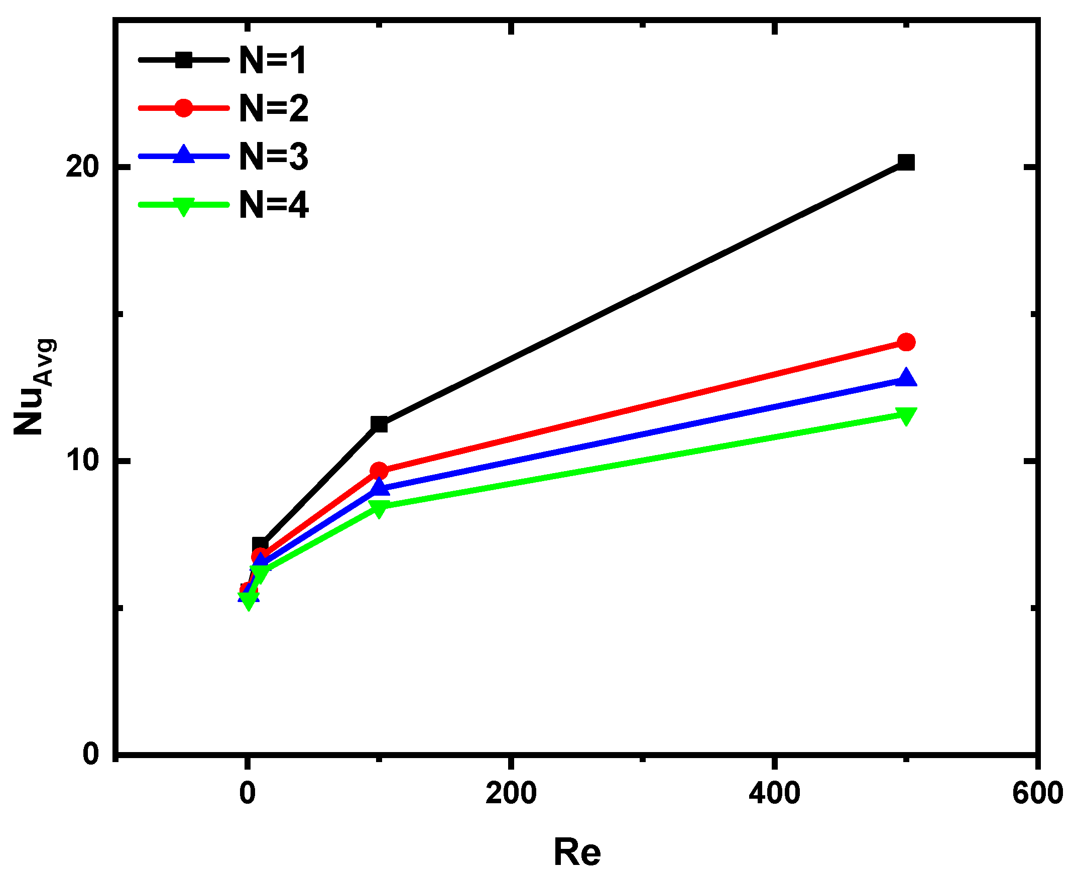Nanomaterials 12 03270 g009