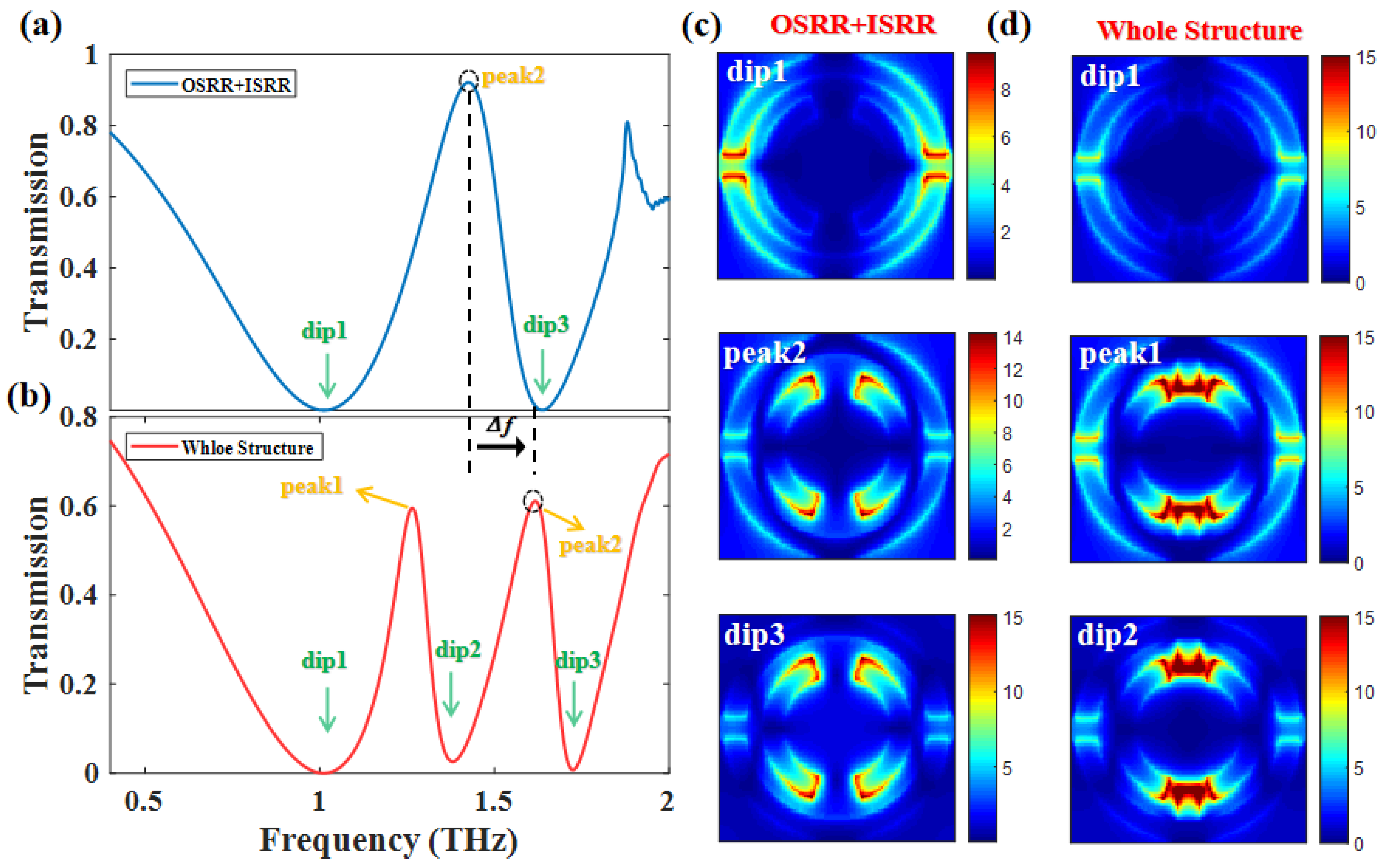 Nanomaterials 12 03273 g004 Nanomaterials 12 03273 g004