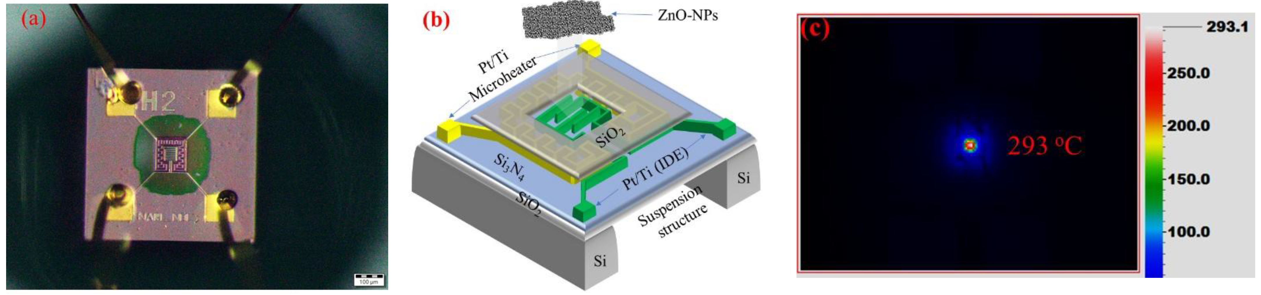 Nanomaterials 12 03287 g001