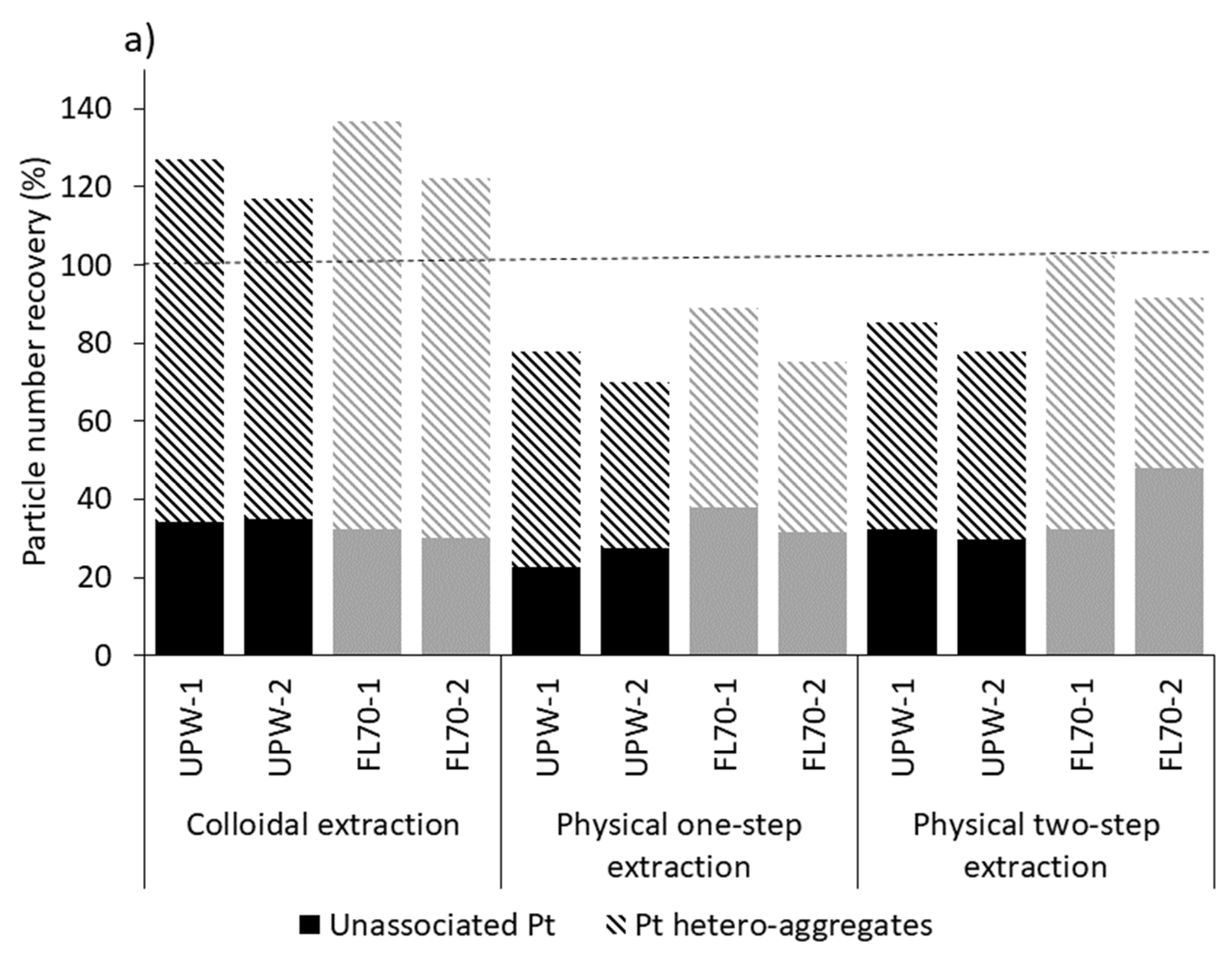 Nanomaterials 12 03307 g005a Nanomaterials 12 03307 g005a