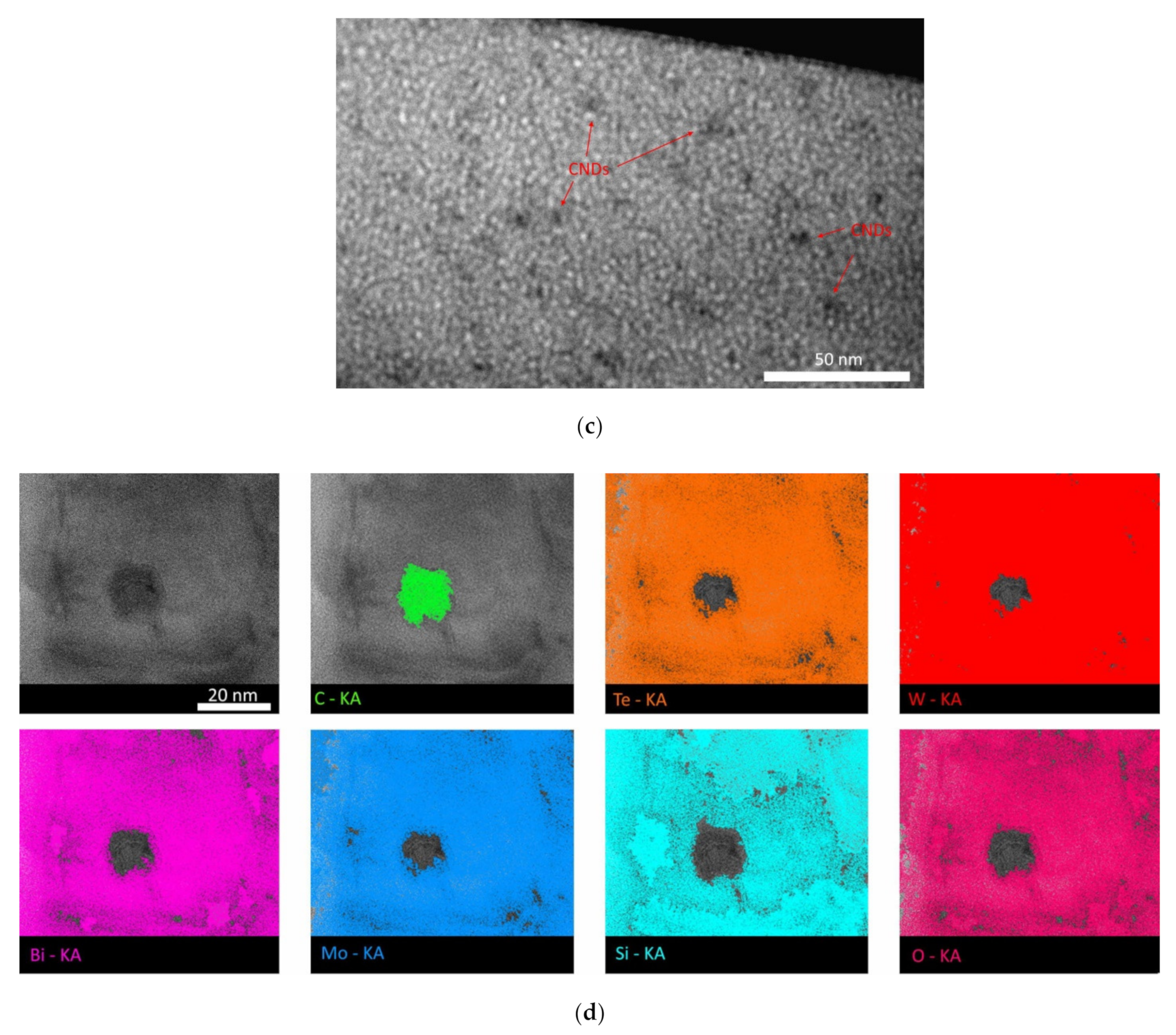 Nanomaterials 12 03310 g005b Nanomaterials 12 03310 g005b