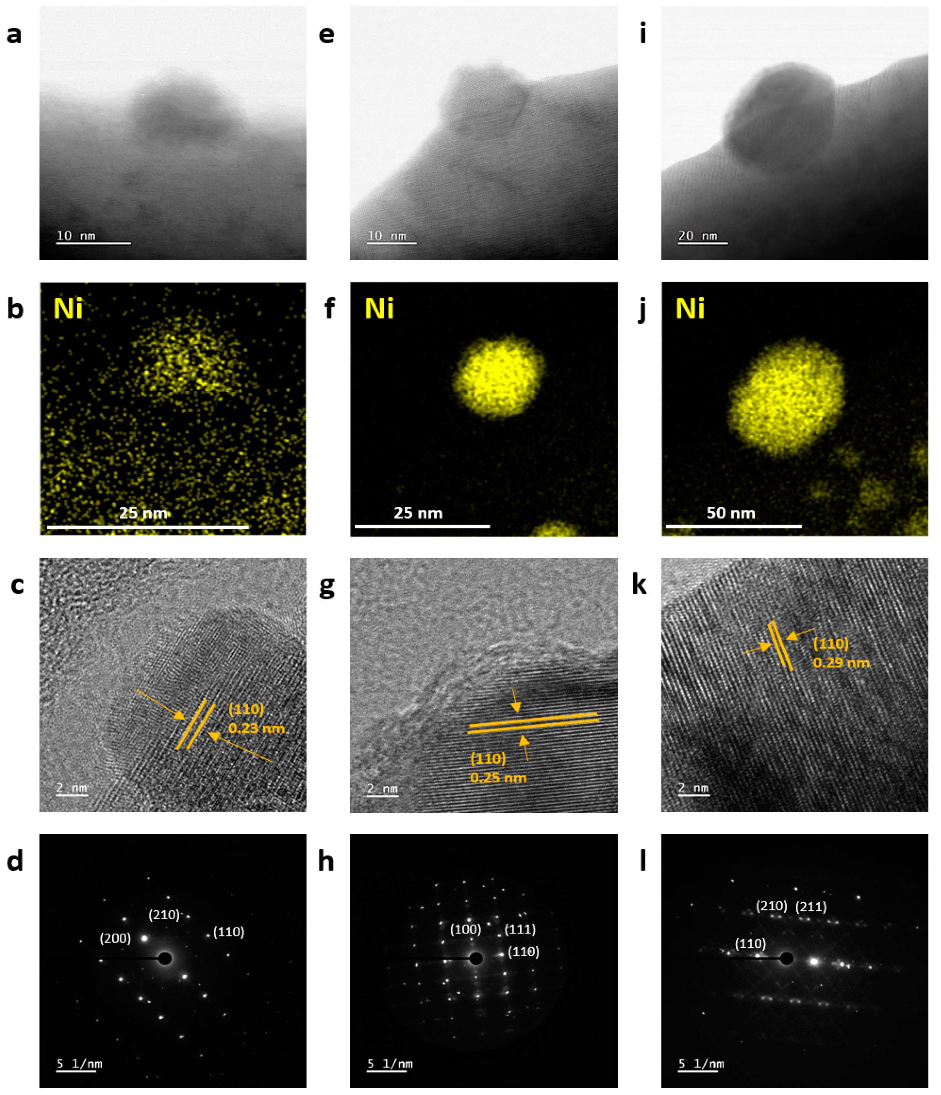 Nanomaterials 12 03325 g003