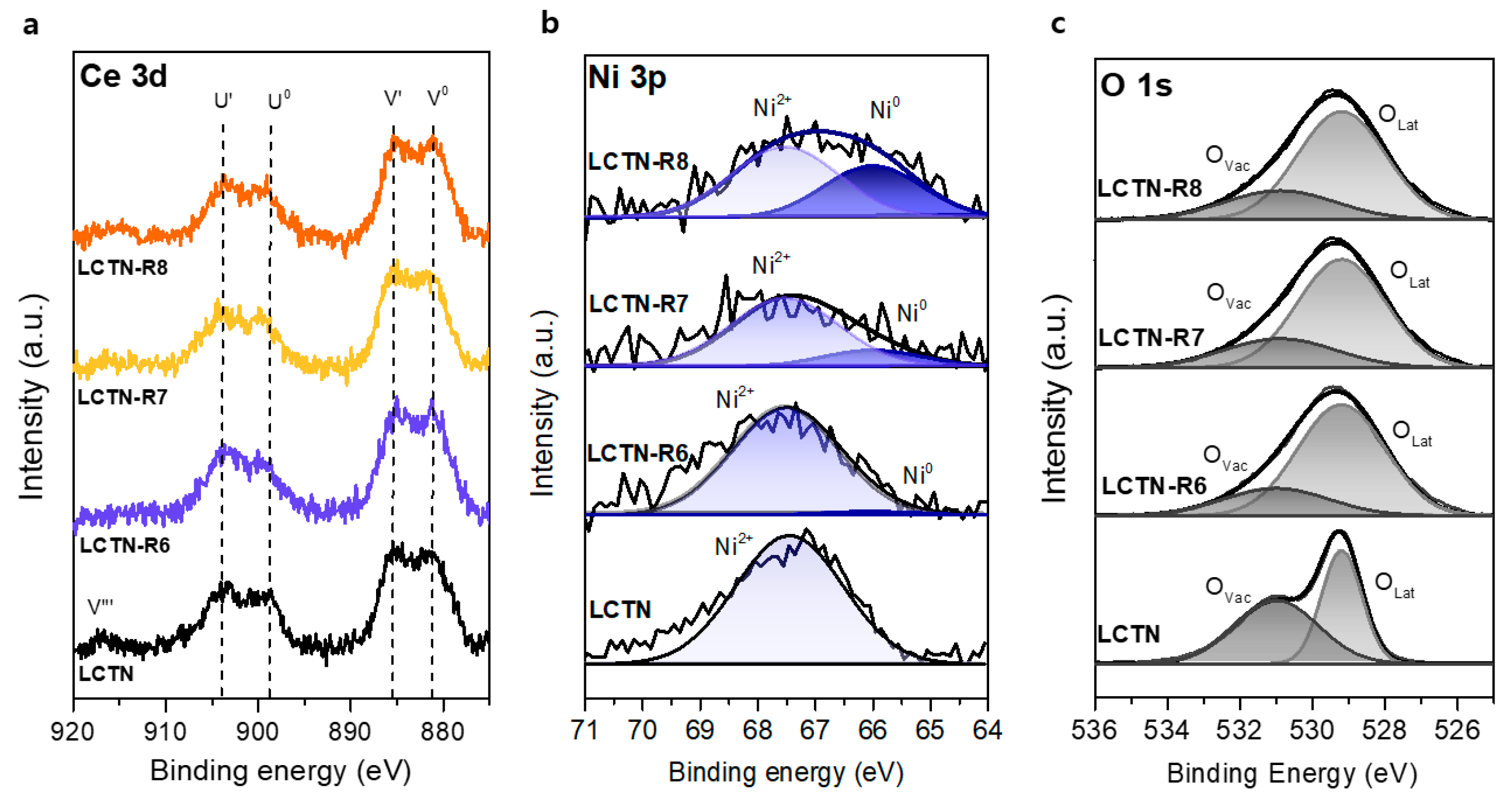 Nanomaterials 12 03325 g004