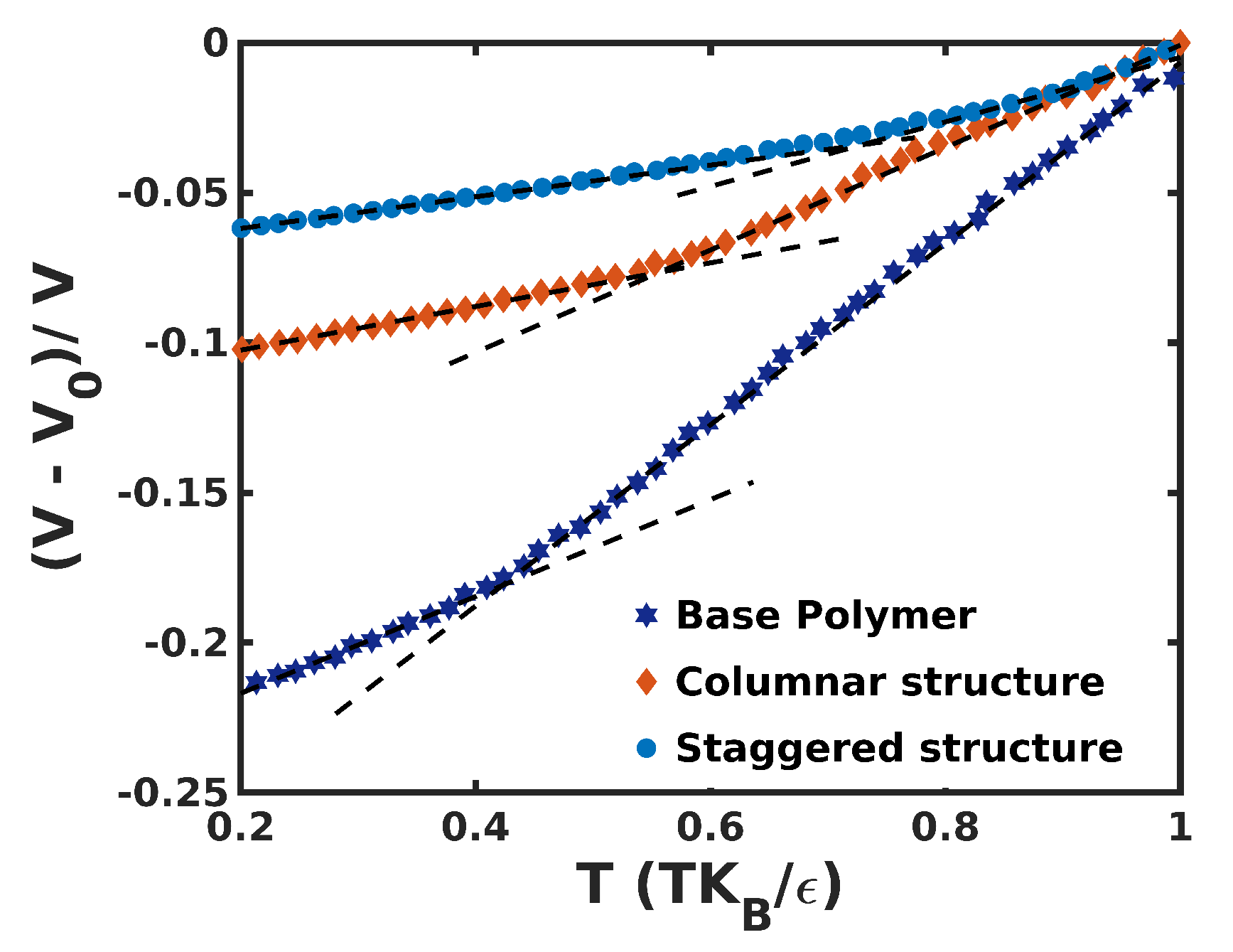Nanomaterials 12 03333 g003