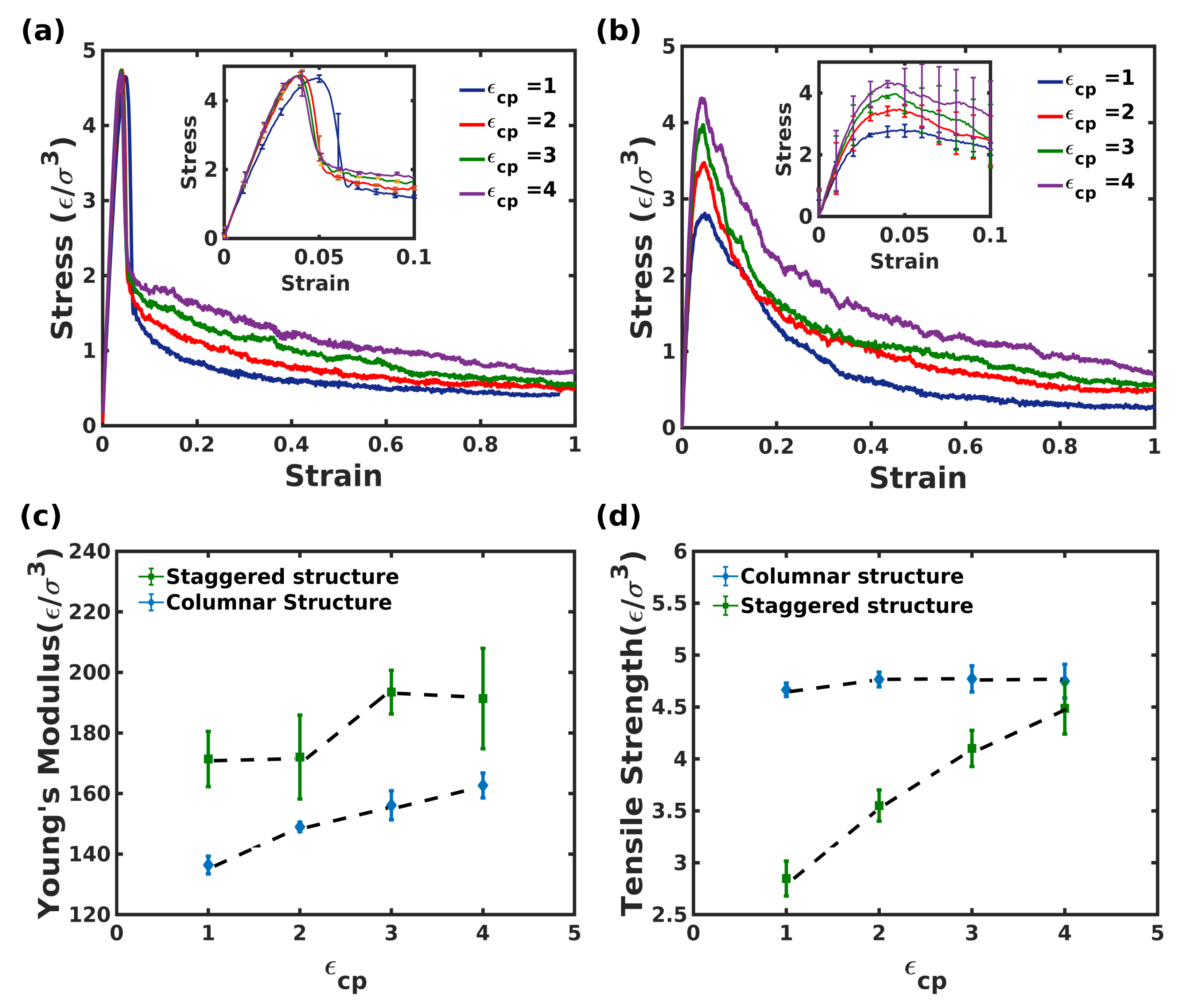 Nanomaterials 12 03333 g004