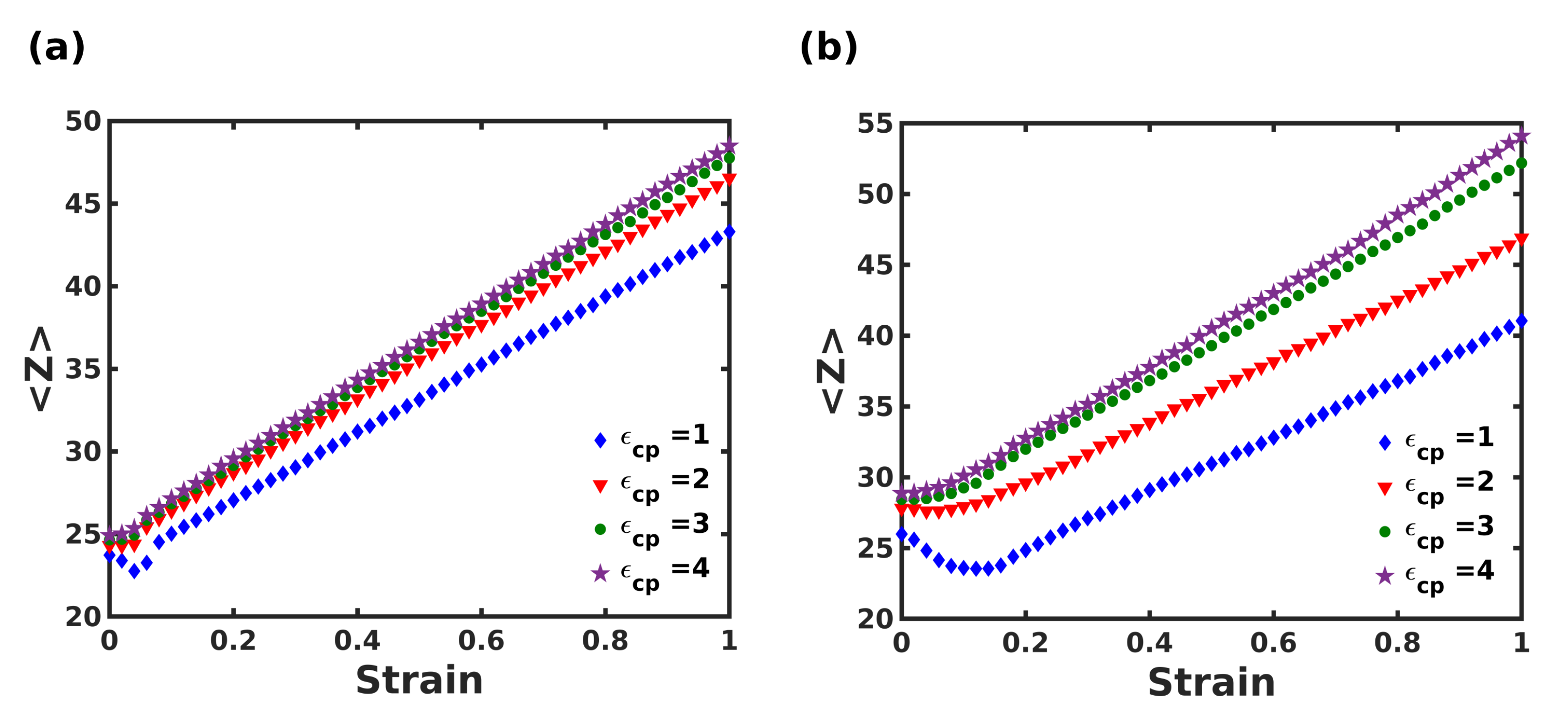 Nanomaterials 12 03333 g007