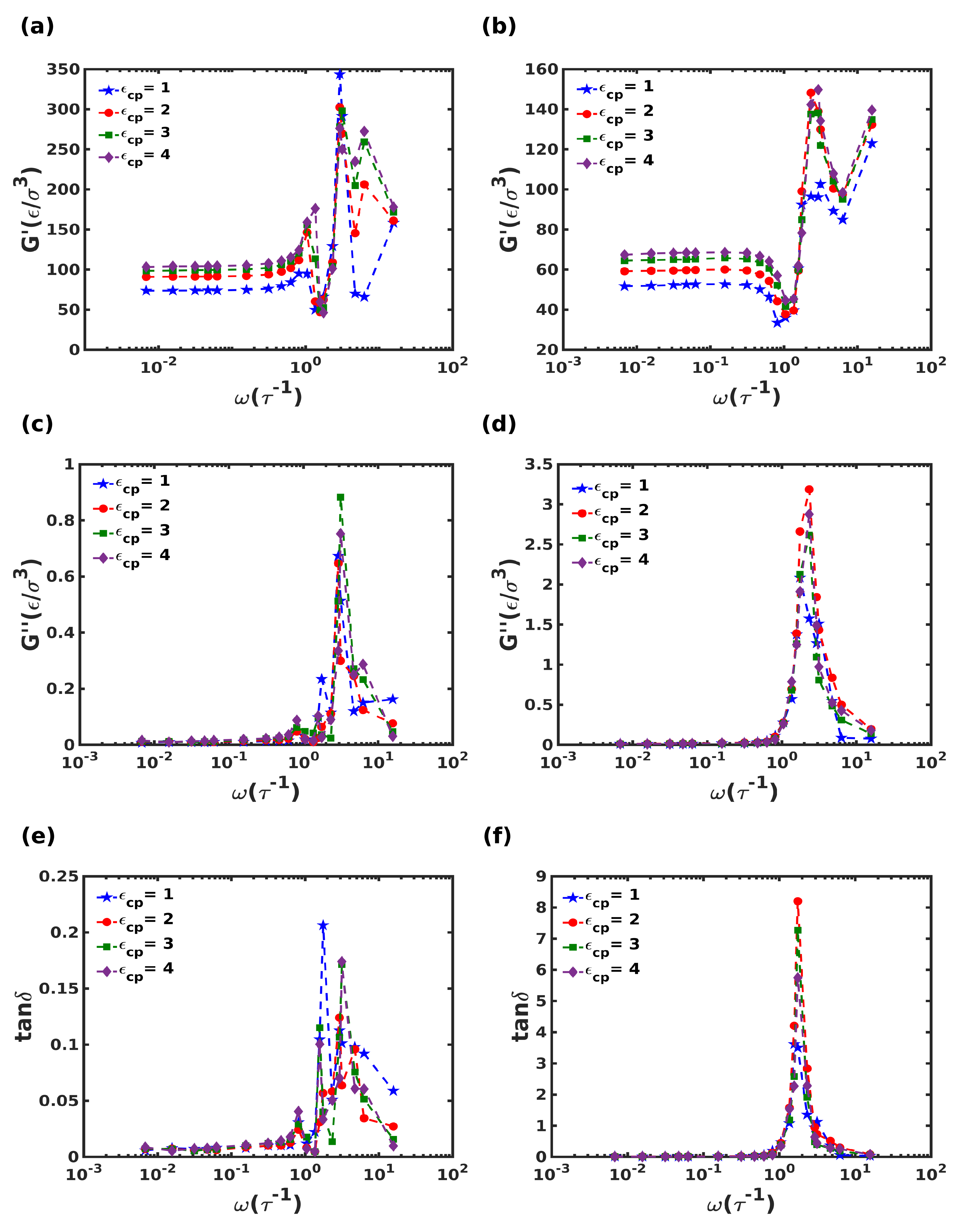 Nanomaterials 12 03333 g009