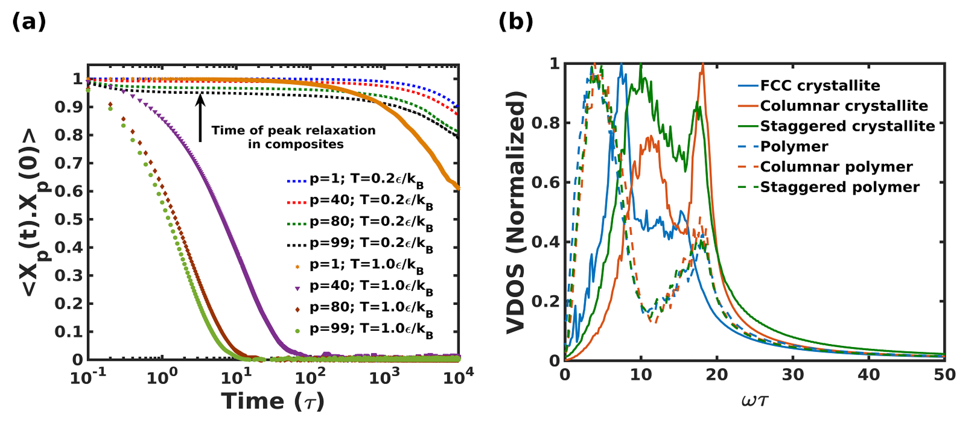 Nanomaterials 12 03333 g012
