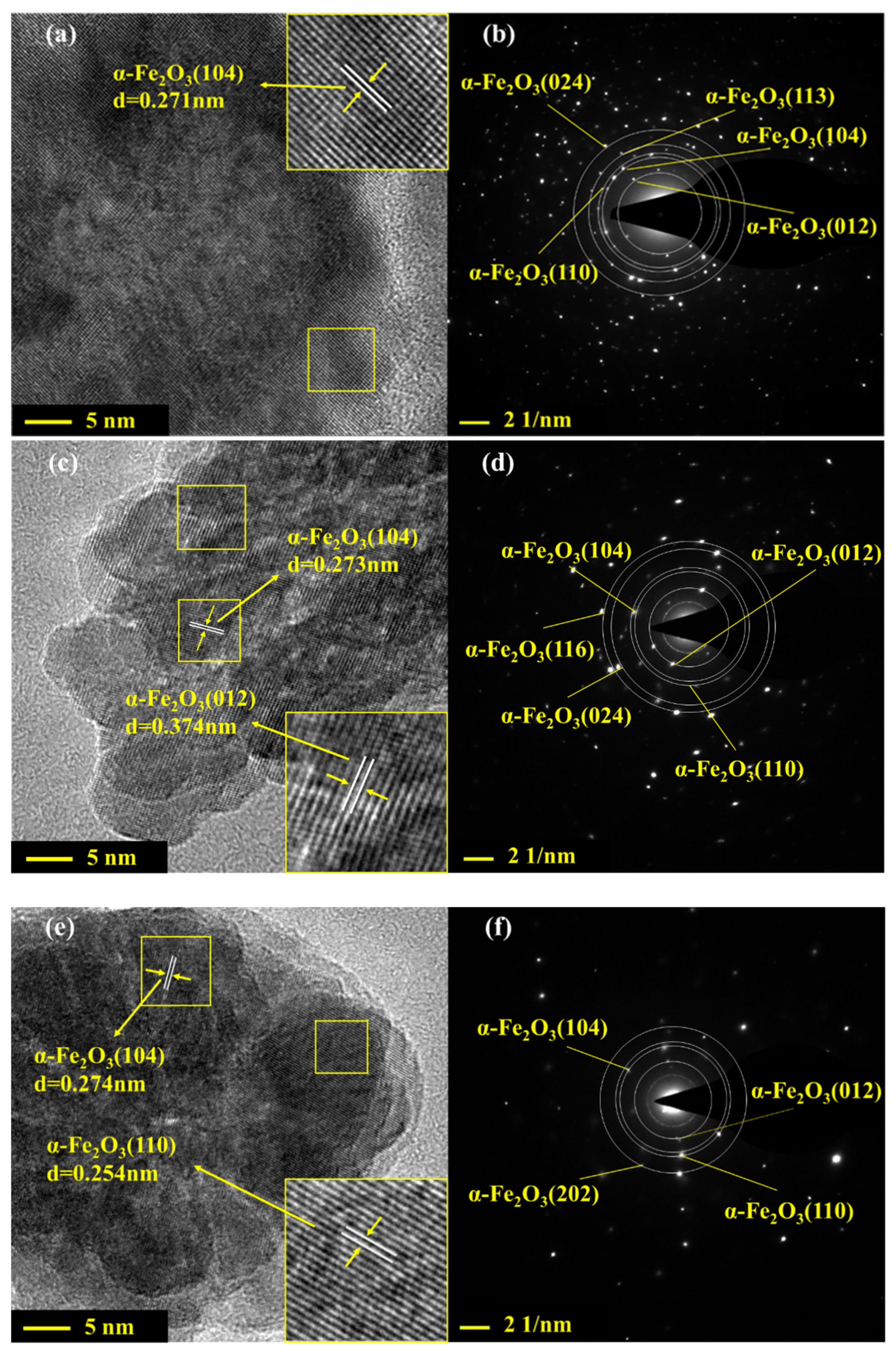 Nanomaterials 12 03346 g003a