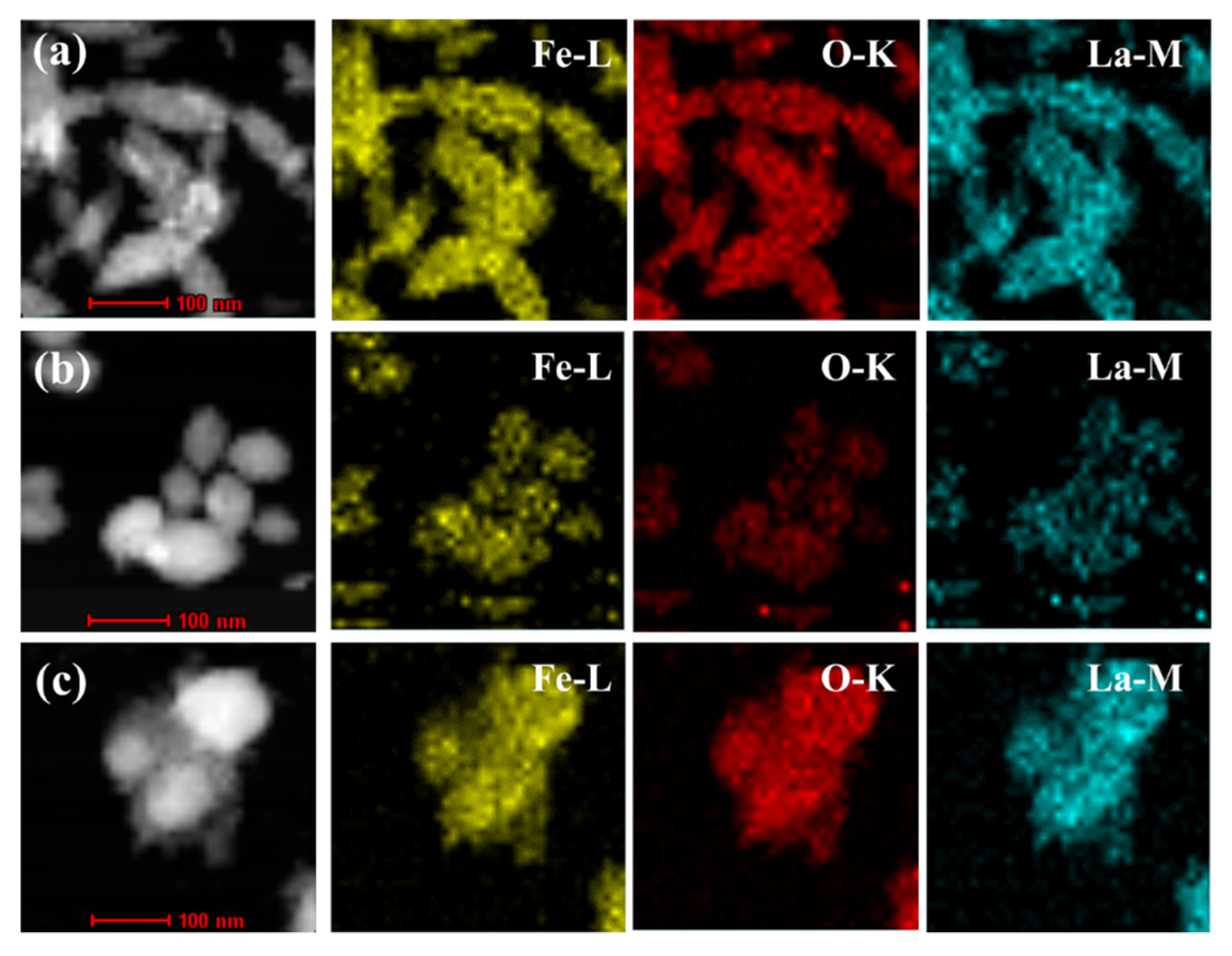 Nanomaterials 12 03346 g004