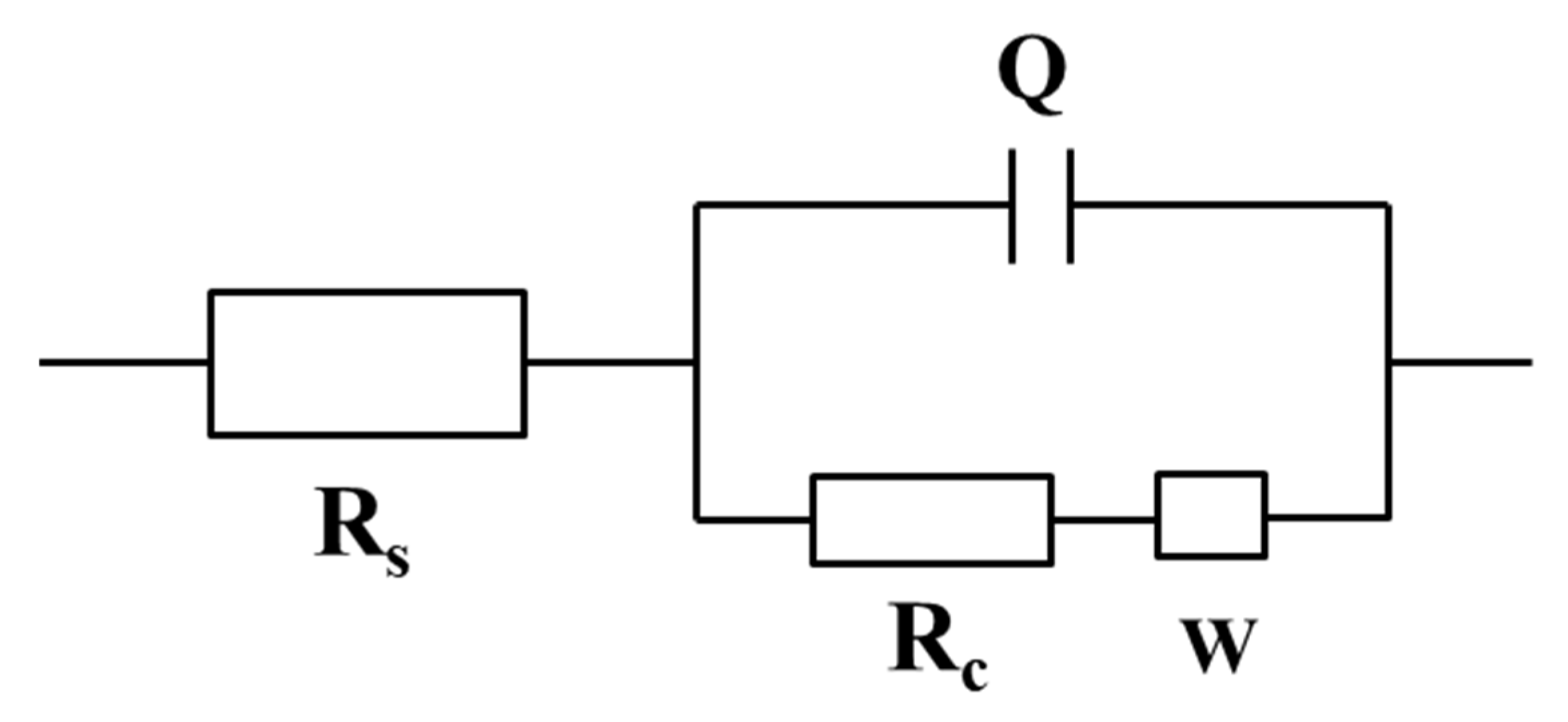 Nanomaterials 12 03346 g010