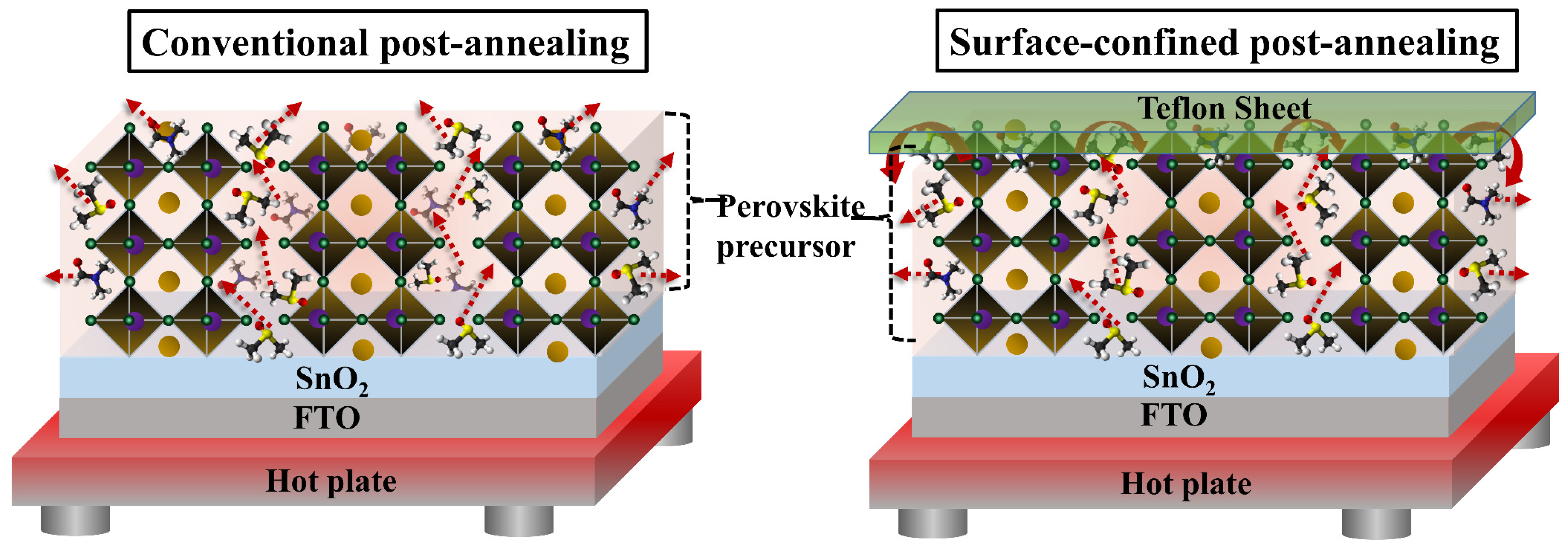 Nanomaterials 12 03352 g001