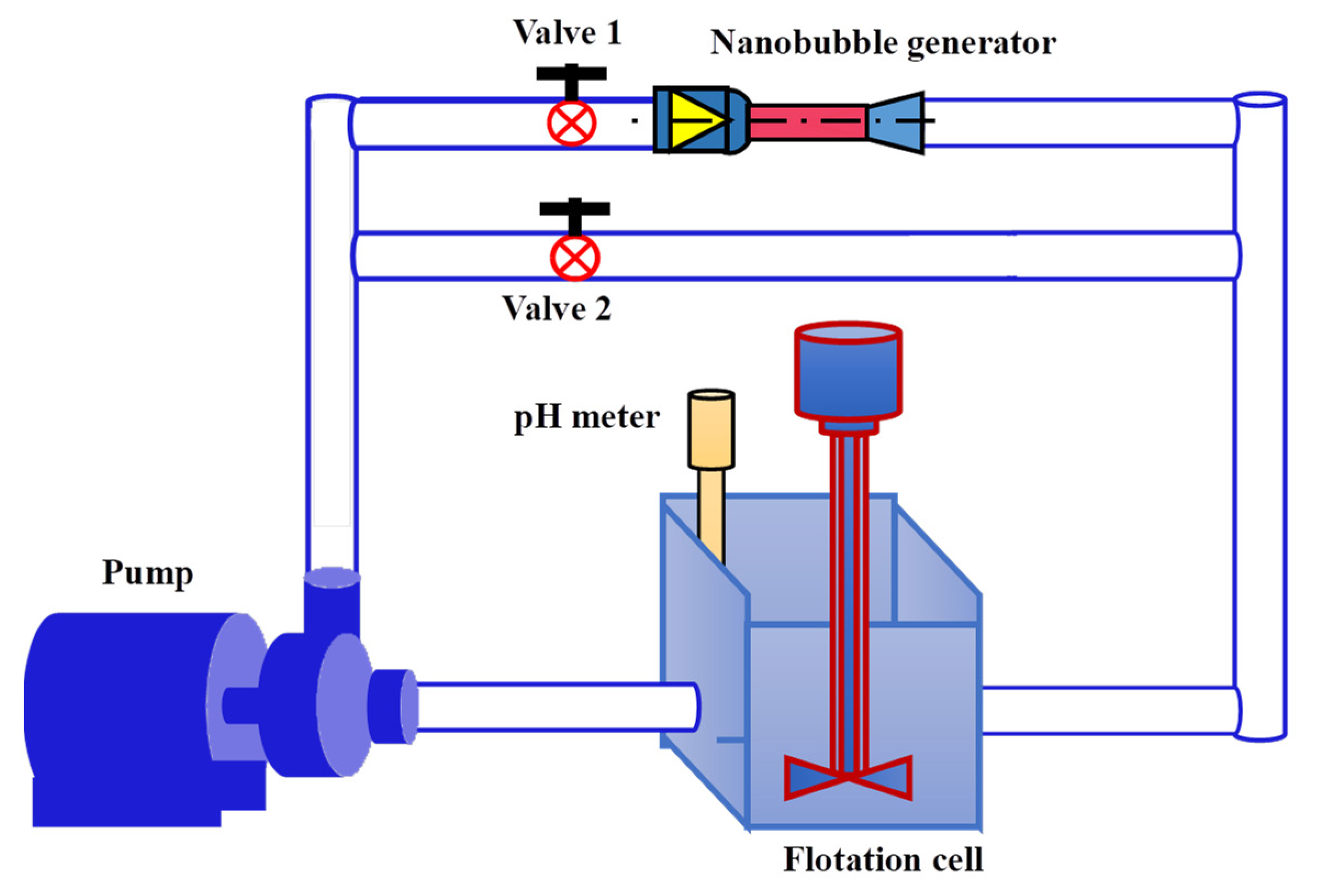 Nanomaterials 12 03361 g002