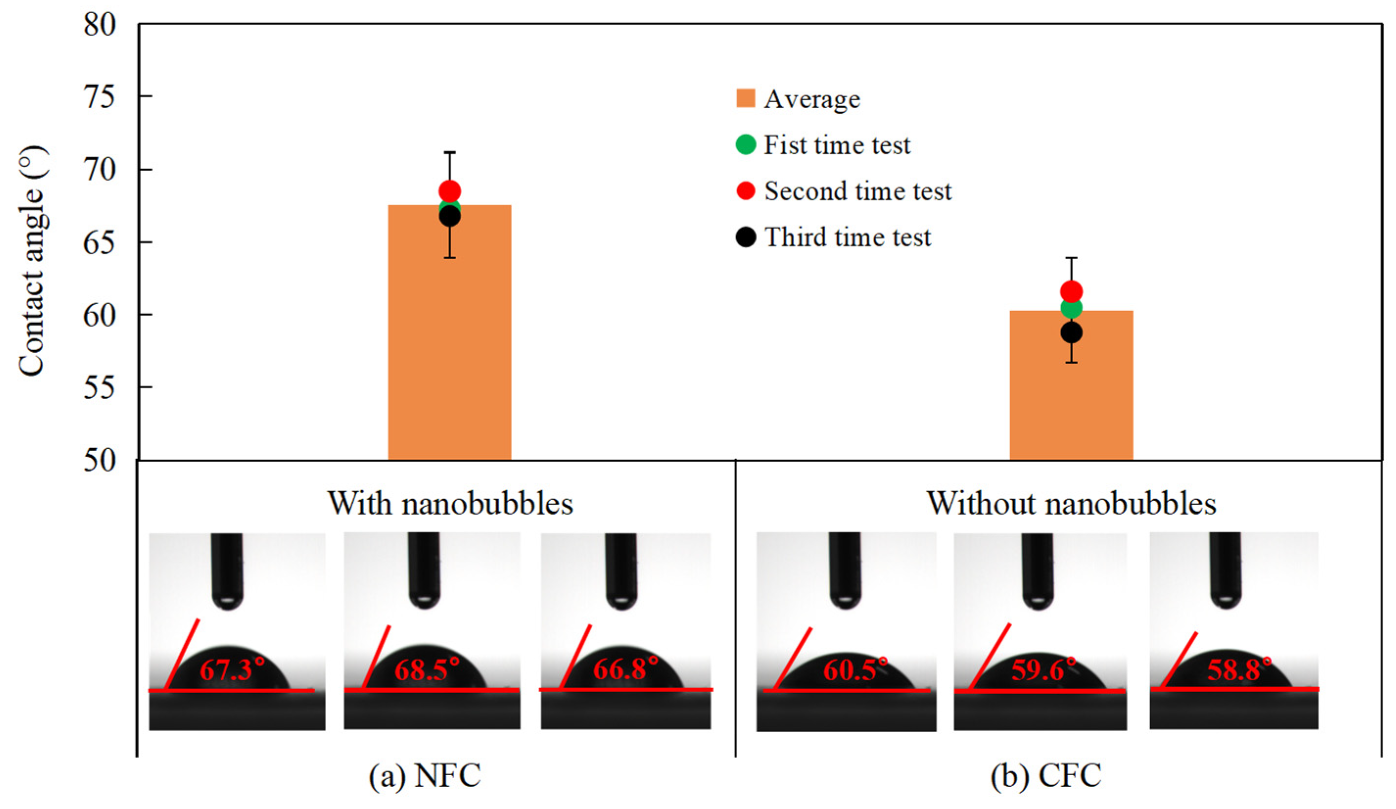 Nanomaterials 12 03361 g013