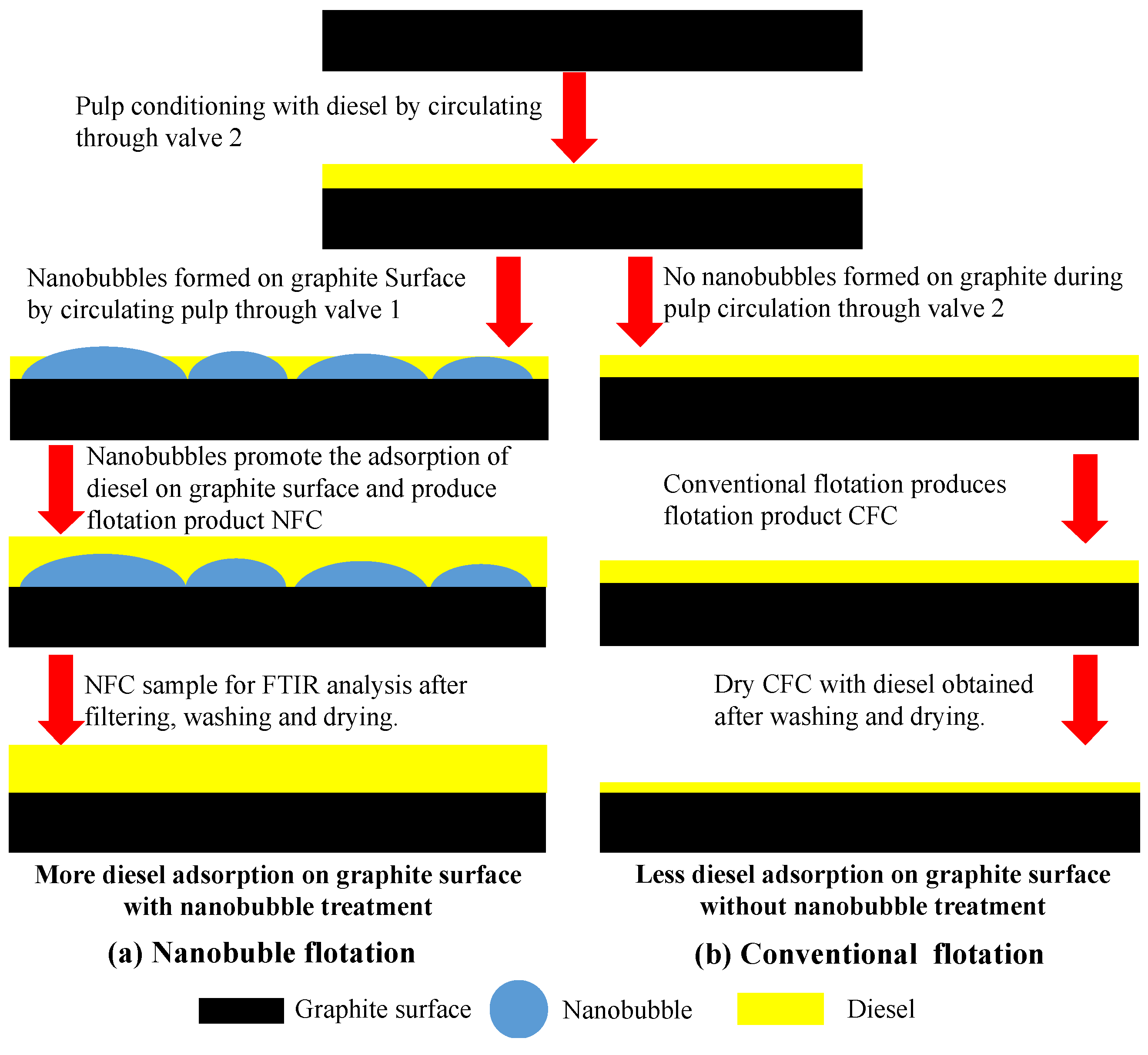 Nanomaterials 12 03361 g014