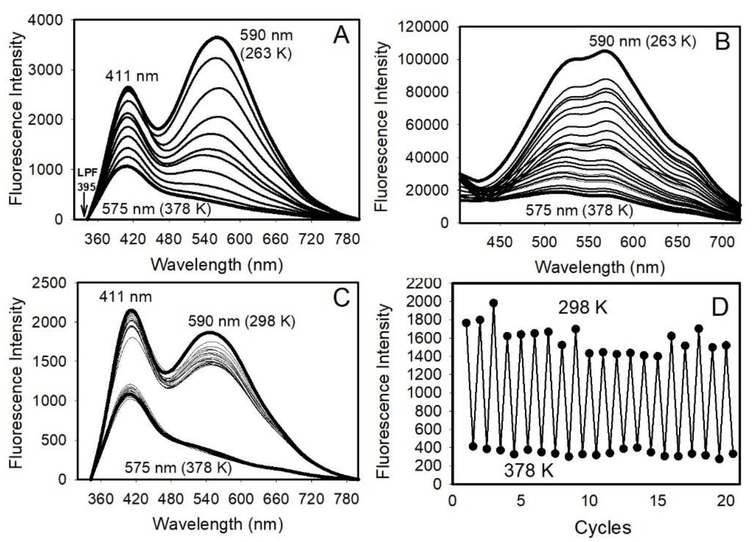 Nanomaterials 12 03368 g003