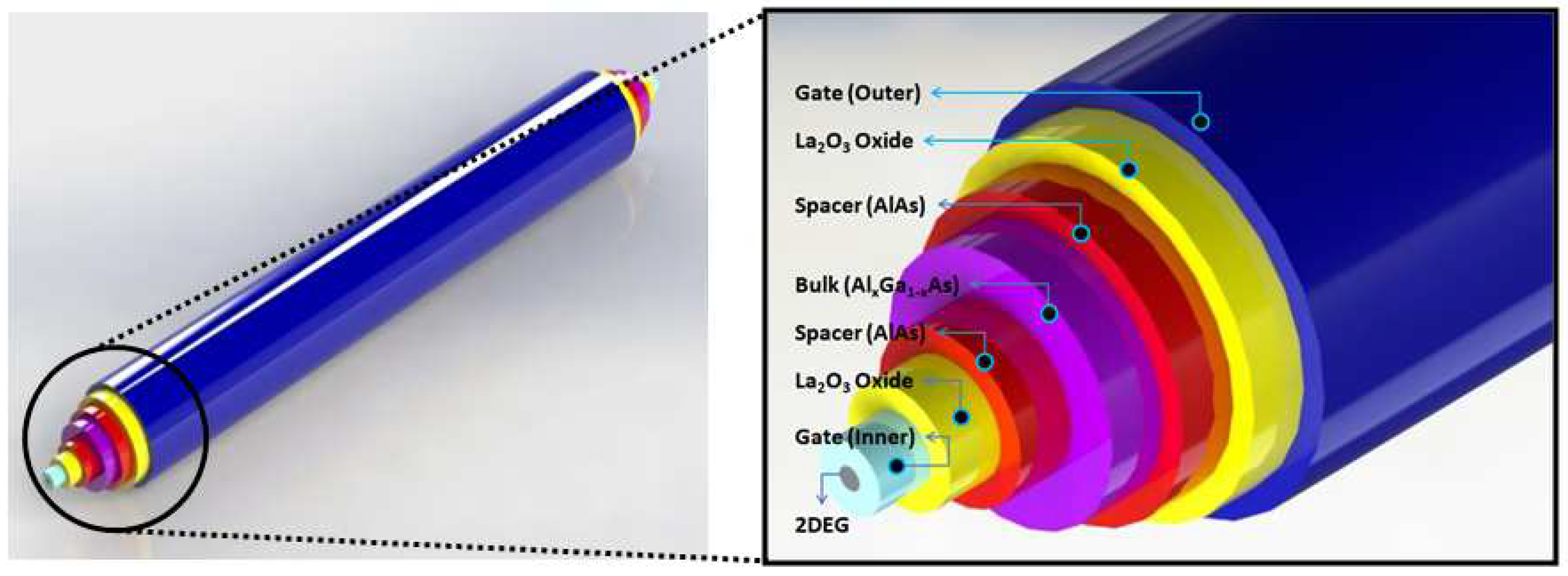 Nanomaterials 12 03374 g001