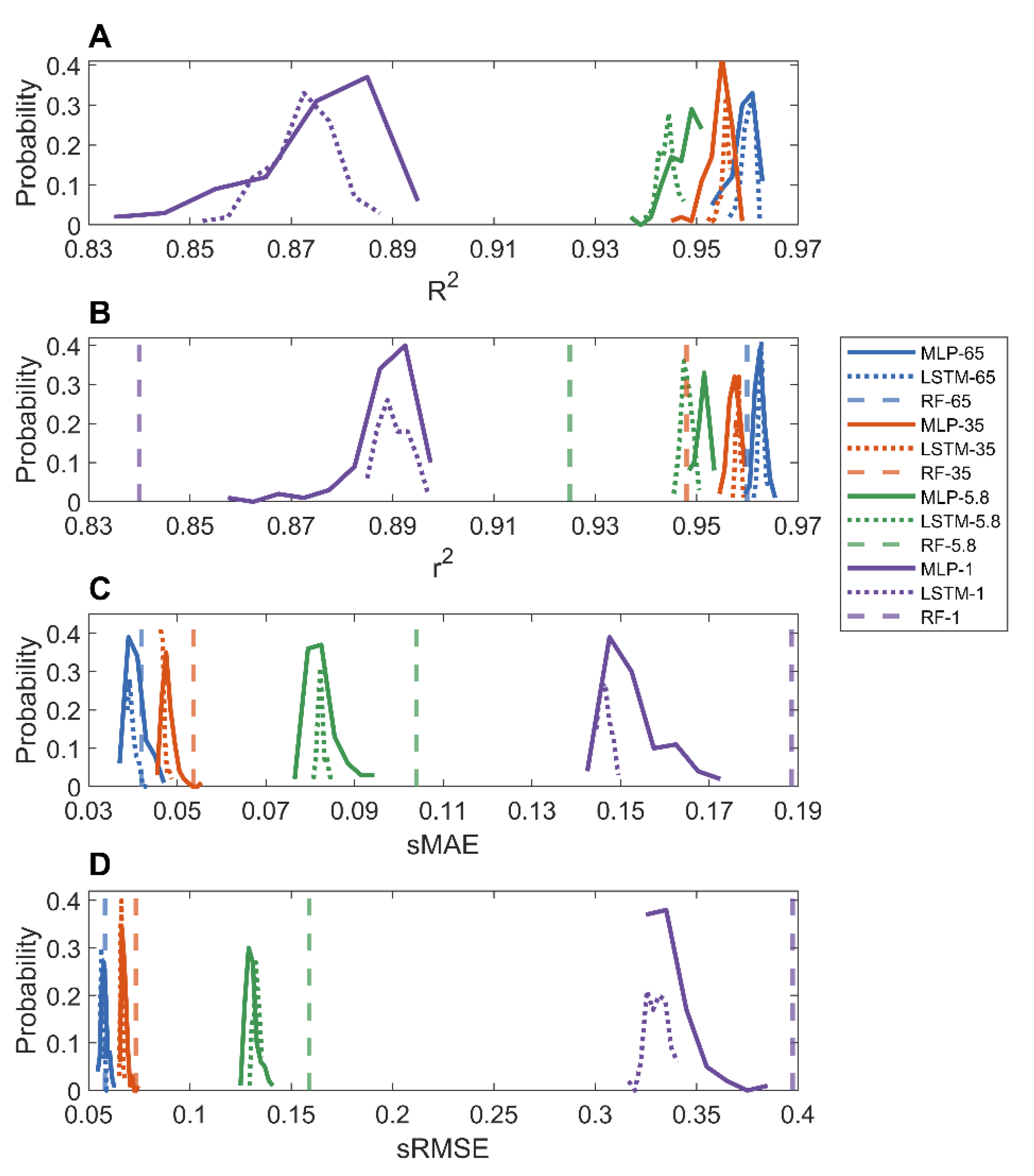 Nanomaterials 12 03376 g002 Nanomaterials 12 03376 g002