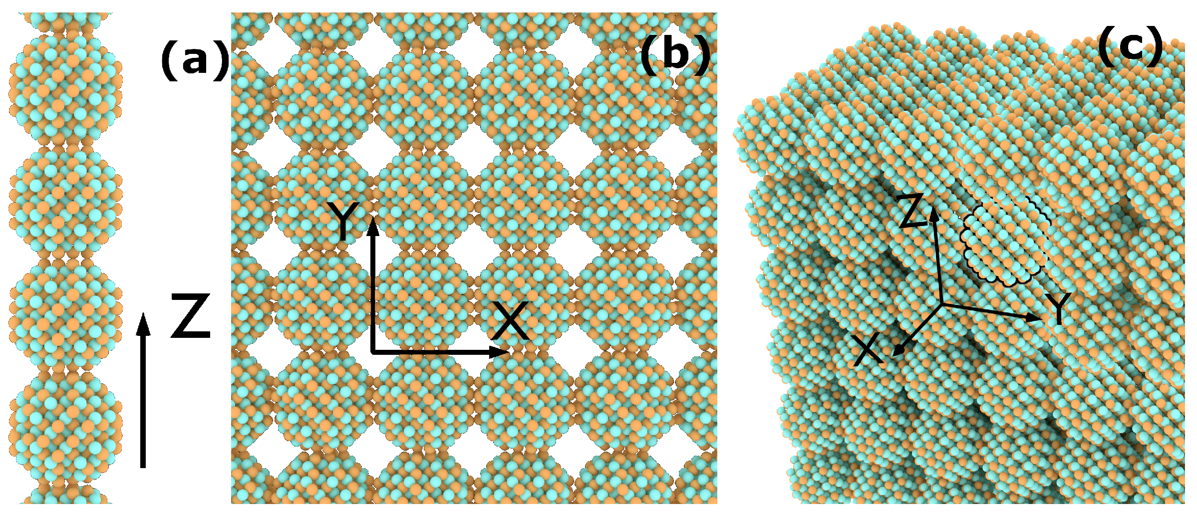 Nanomaterials 12 03387 g001 Nanomaterials 12 03387 g001