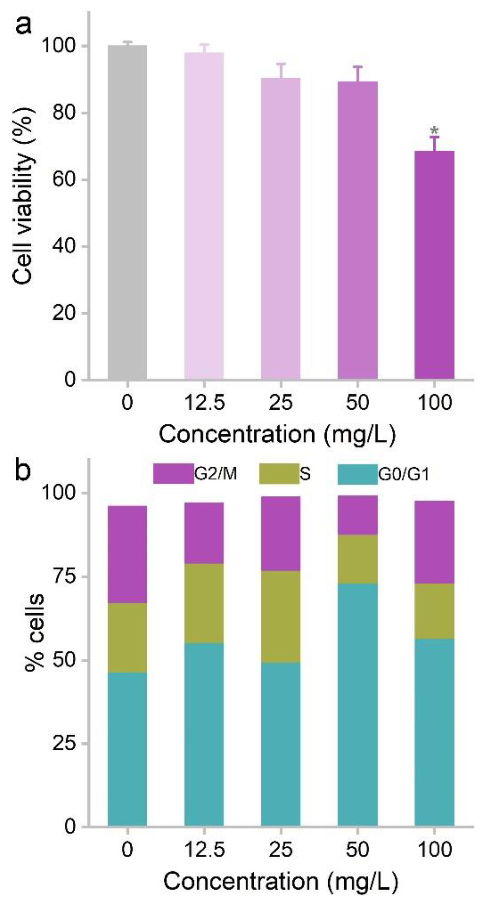 Nanomaterials 12 03398 g002 Nanomaterials 12 03398 g002