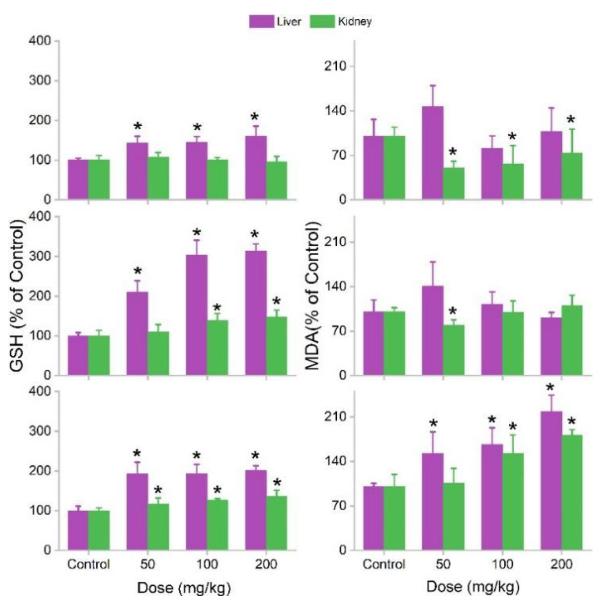 Nanomaterials 12 03398 g007 Nanomaterials 12 03398 g007