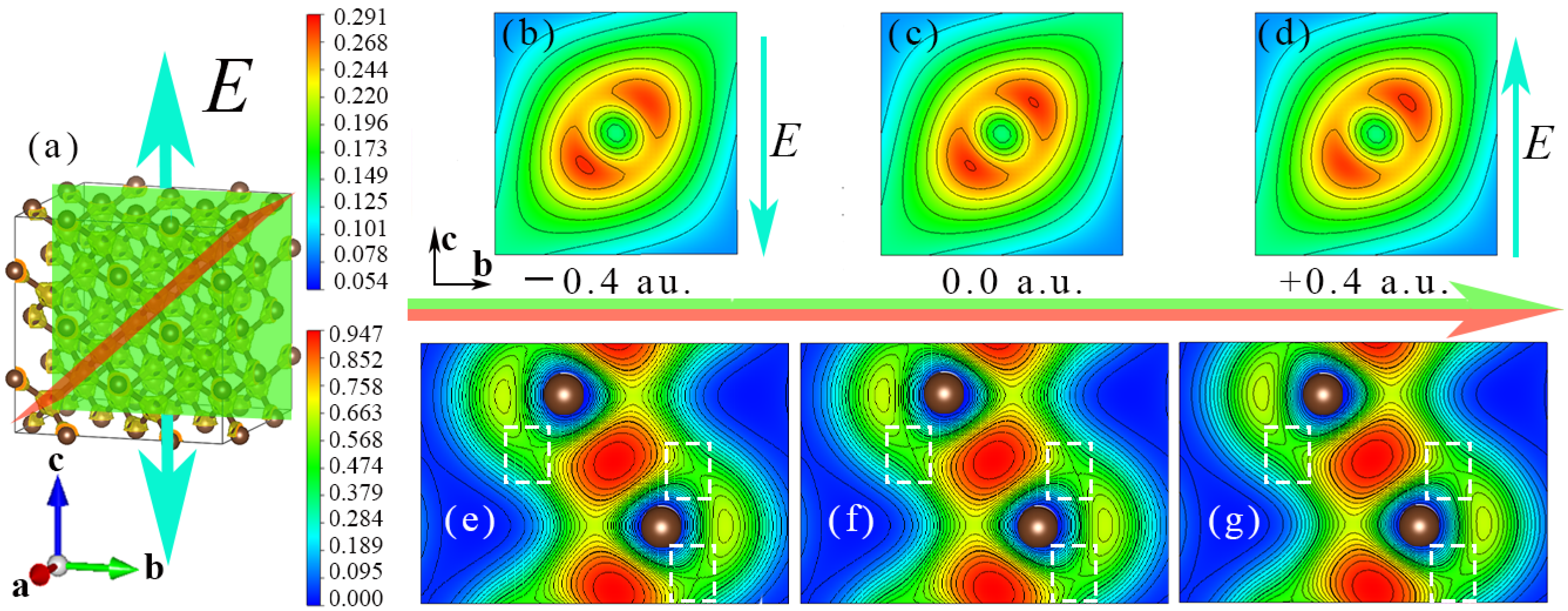 Nanomaterials 12 03399 g008