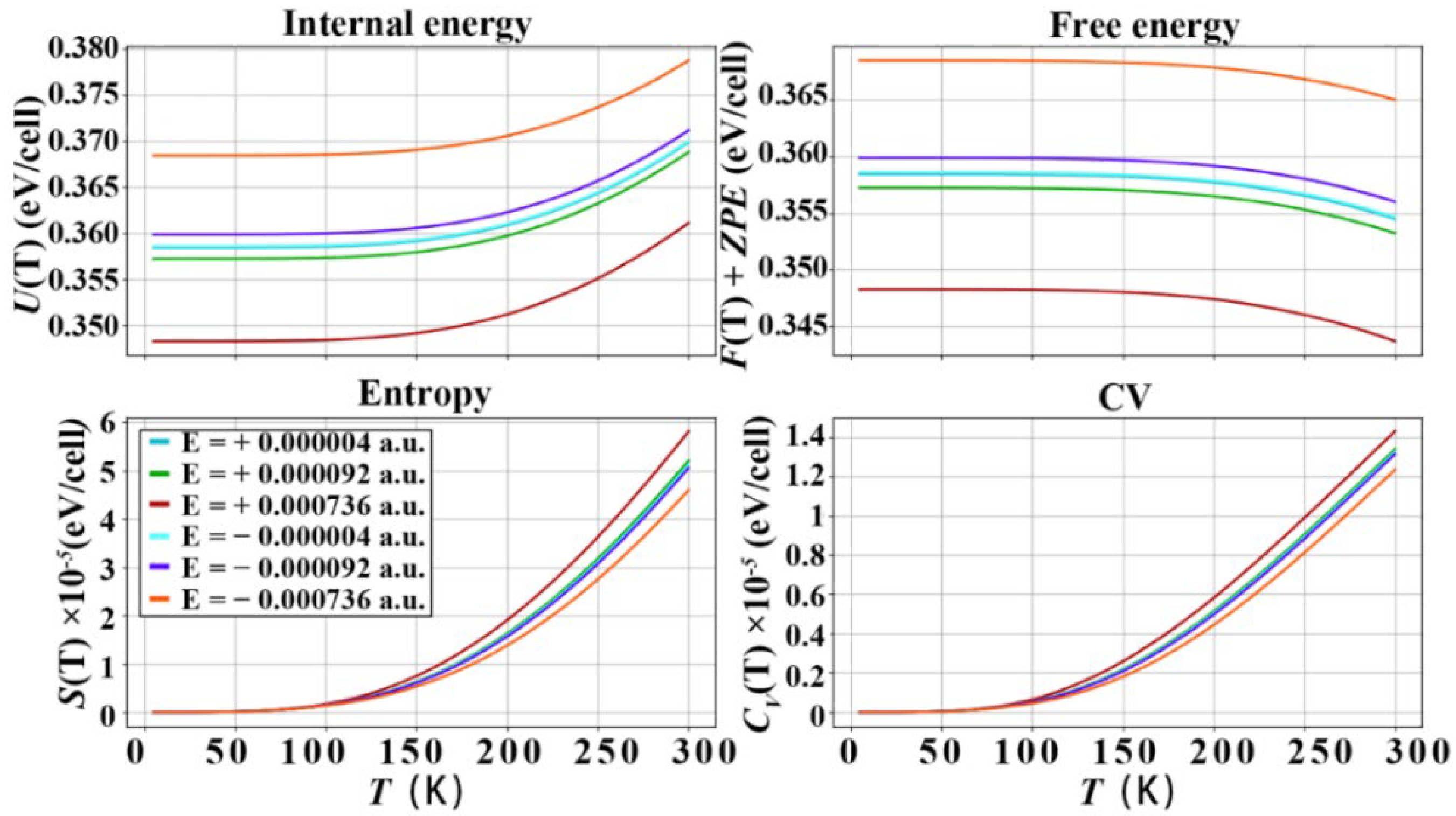 Nanomaterials 12 03399 g009