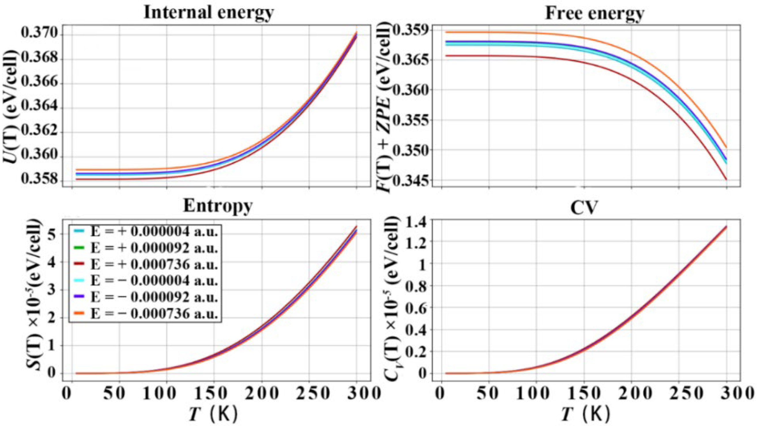 Nanomaterials 12 03399 g010