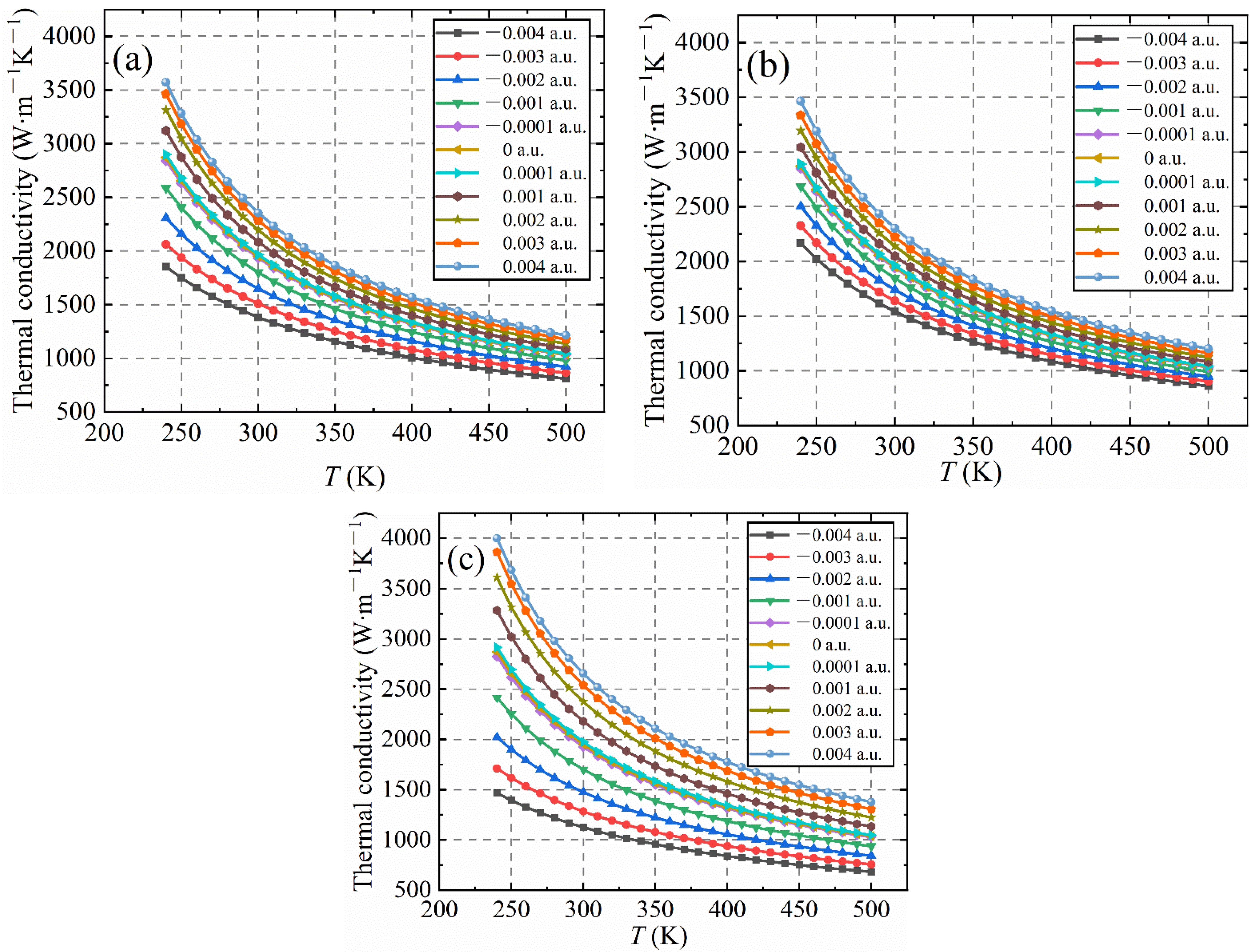 Nanomaterials 12 03399 g012