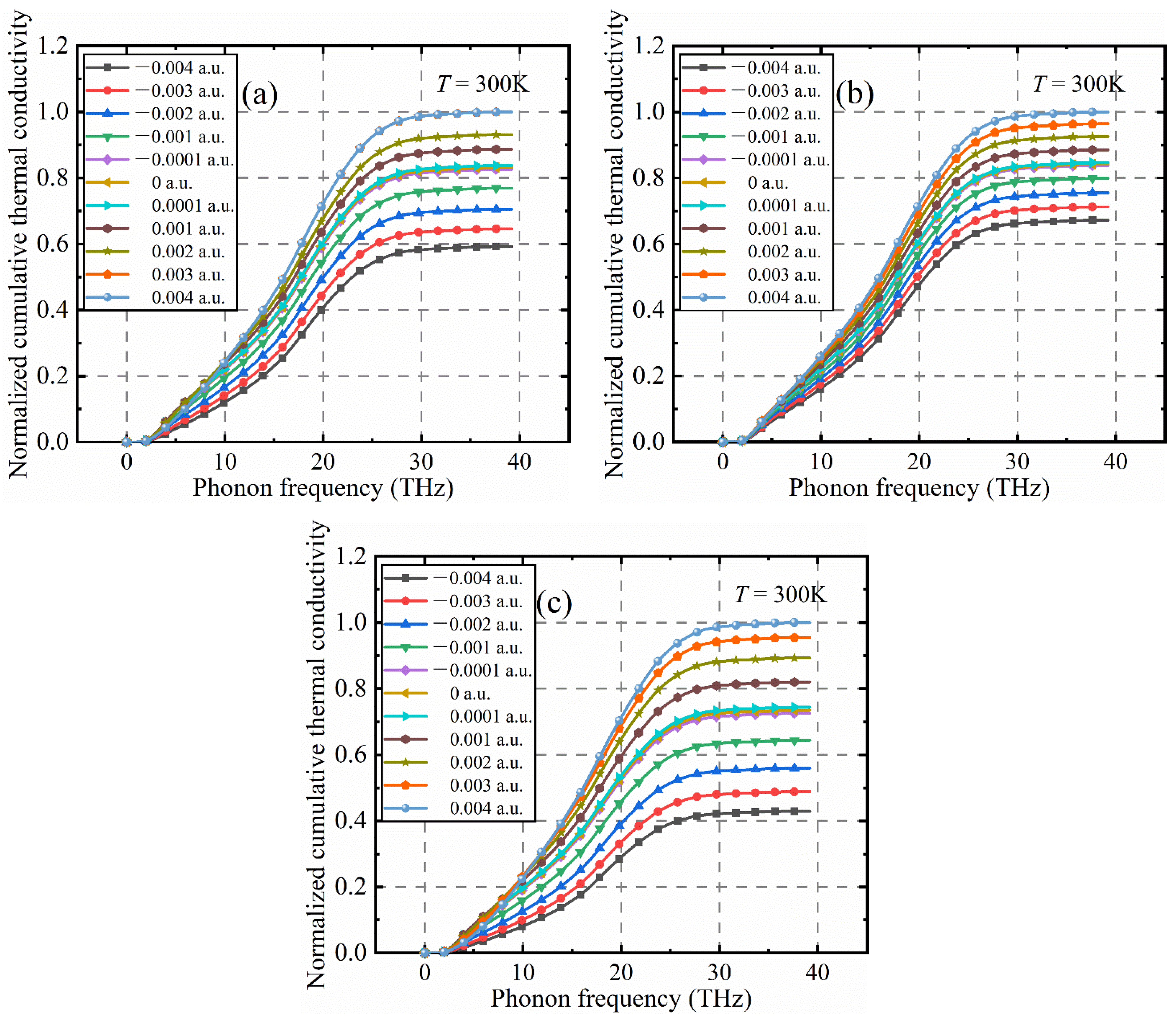 Nanomaterials 12 03399 g013