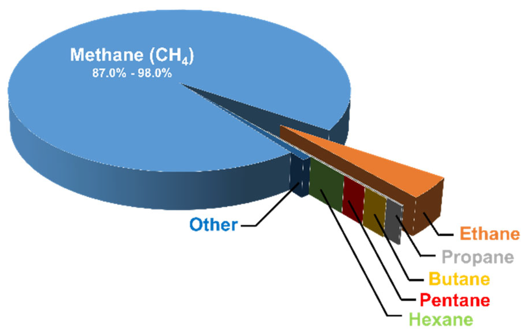 Nanomaterials 12 03400 g002 Nanomaterials 12 03400 g002