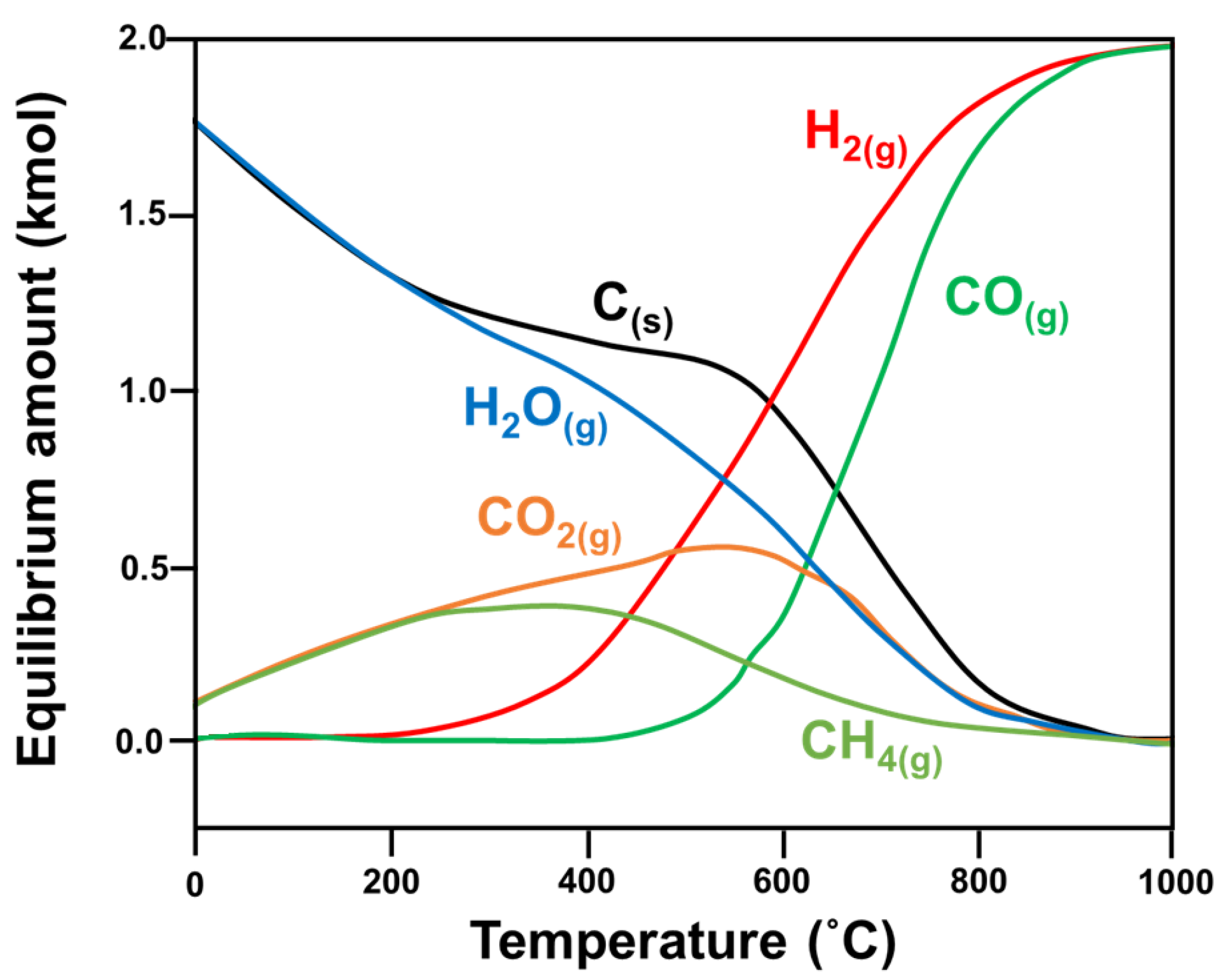 Nanomaterials 12 03400 g004 Nanomaterials 12 03400 g004