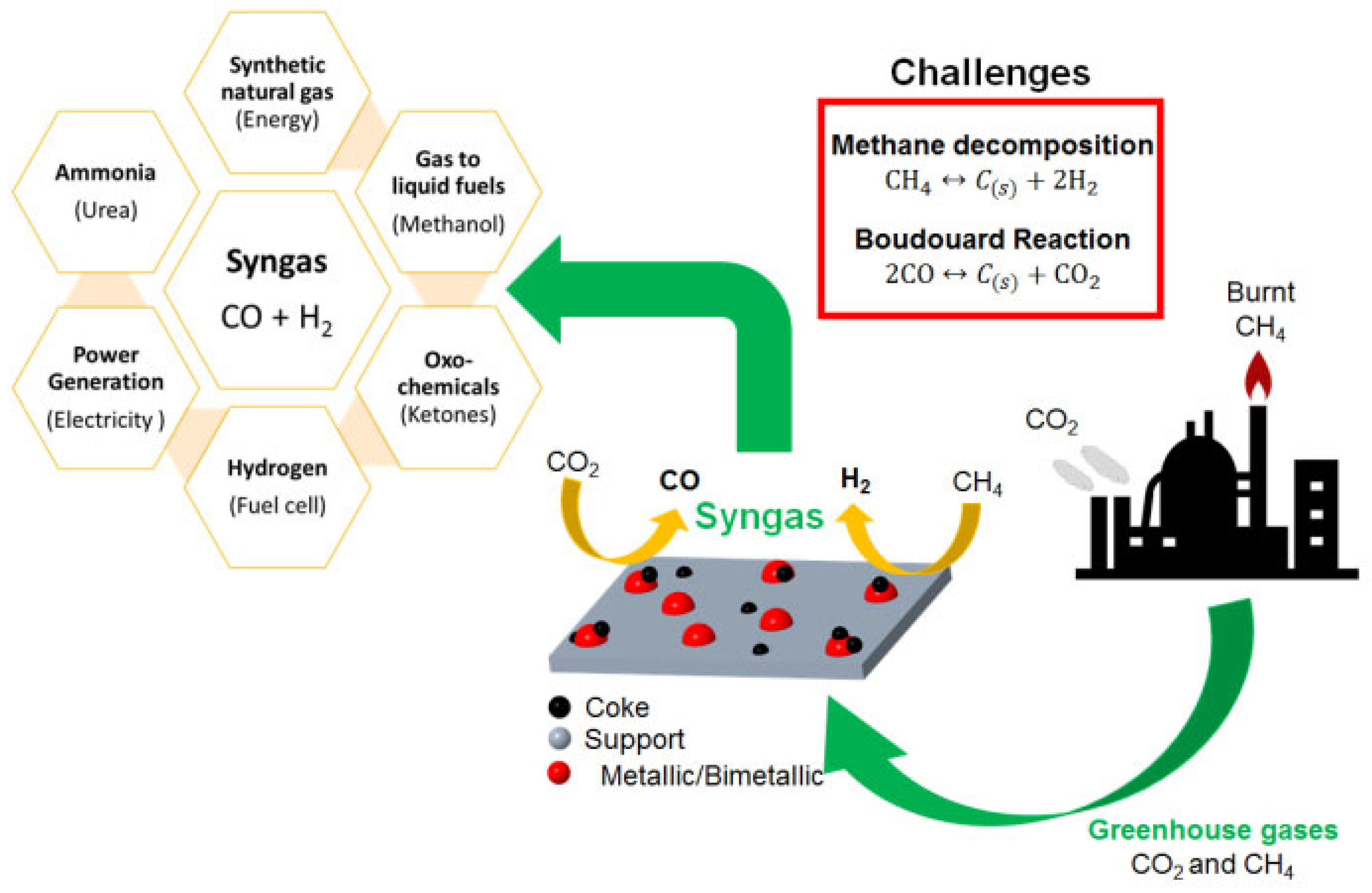 Nanomaterials 12 03400 g005 Nanomaterials 12 03400 g005