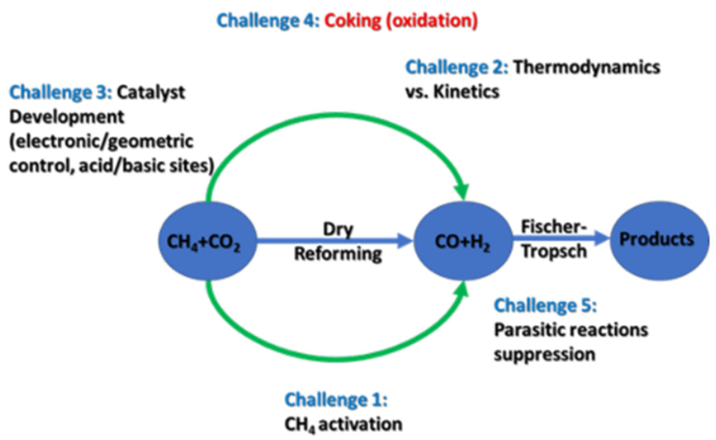 Nanomaterials 12 03400 g006 Nanomaterials 12 03400 g006