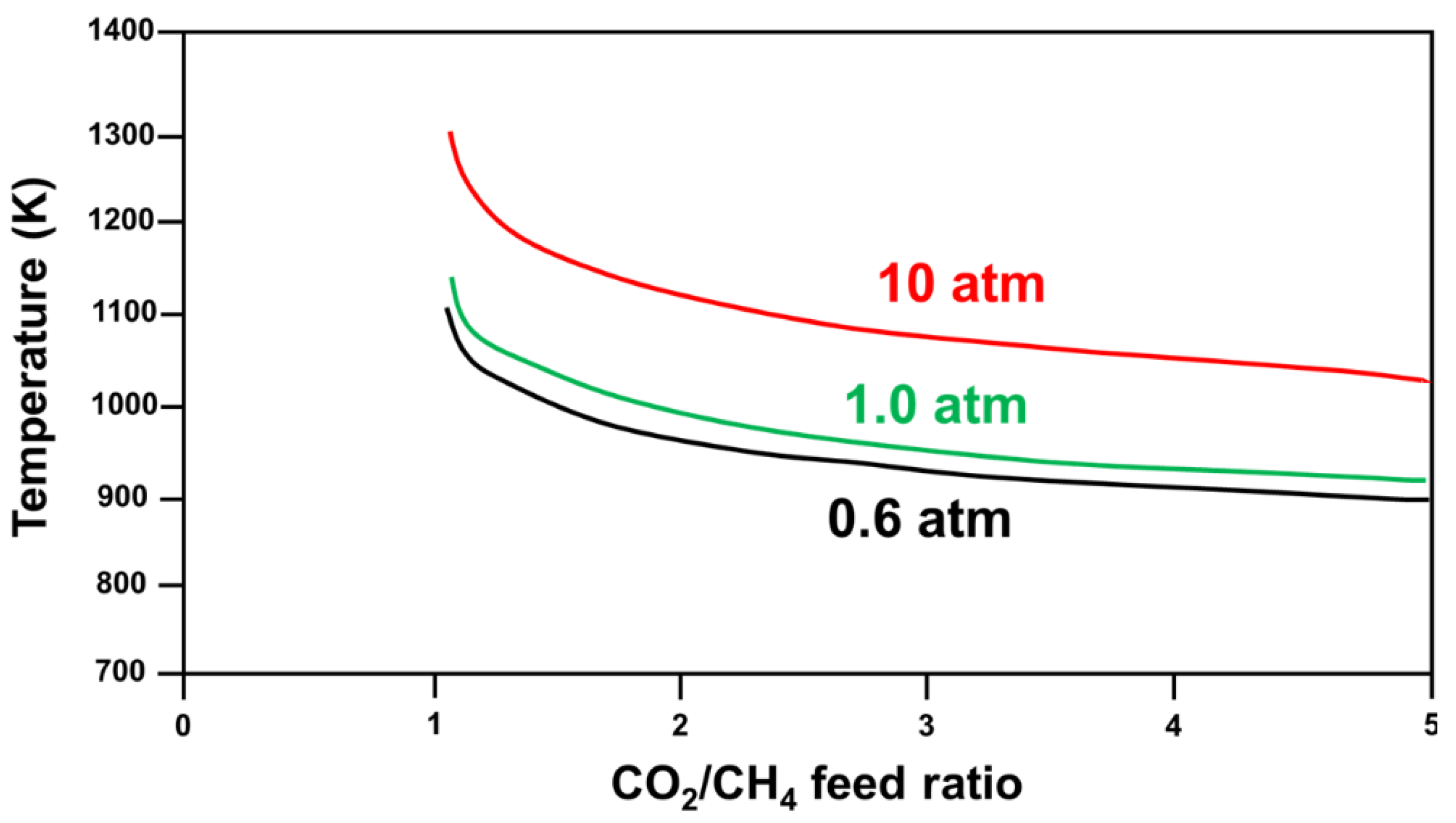 Nanomaterials 12 03400 g008 Nanomaterials 12 03400 g008