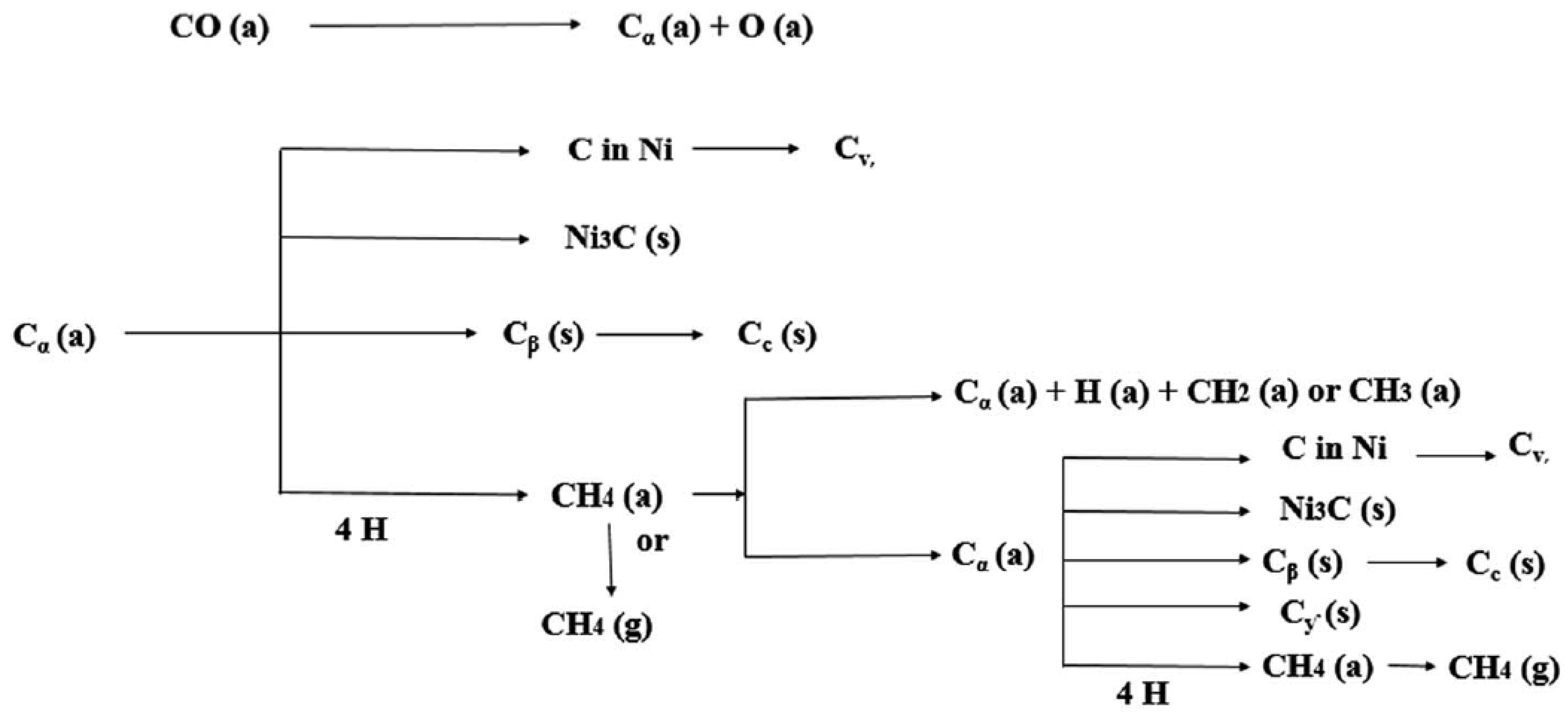 Nanomaterials 12 03400 g010 Nanomaterials 12 03400 g010