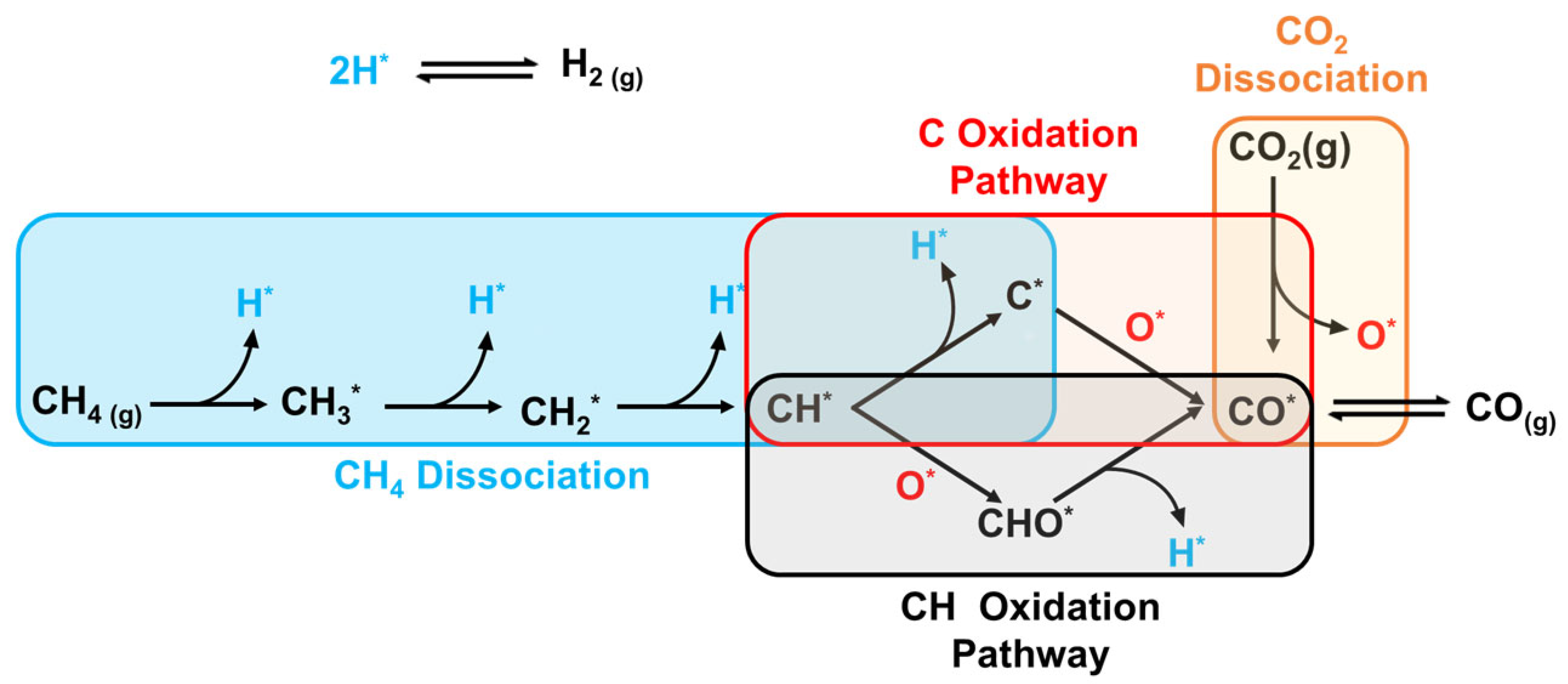 Nanomaterials 12 03400 g013 Nanomaterials 12 03400 g013