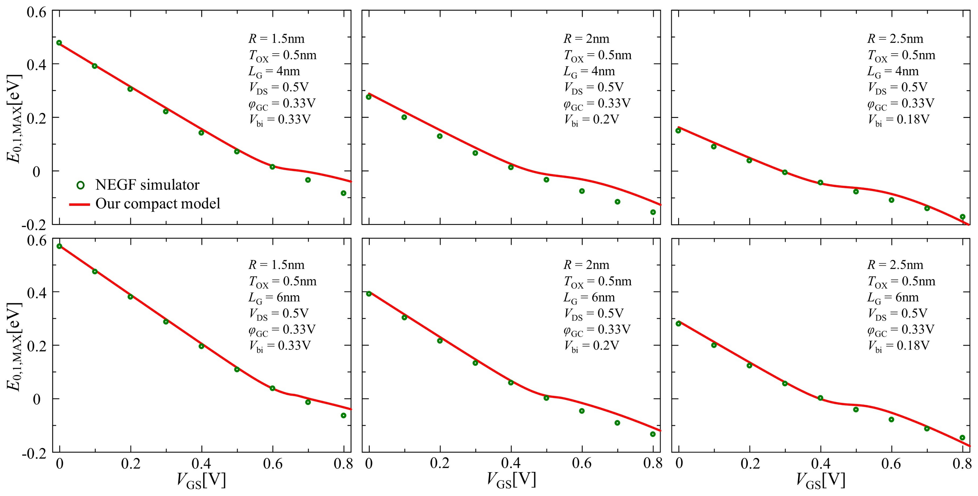 Nanomaterials 12 03401 g007