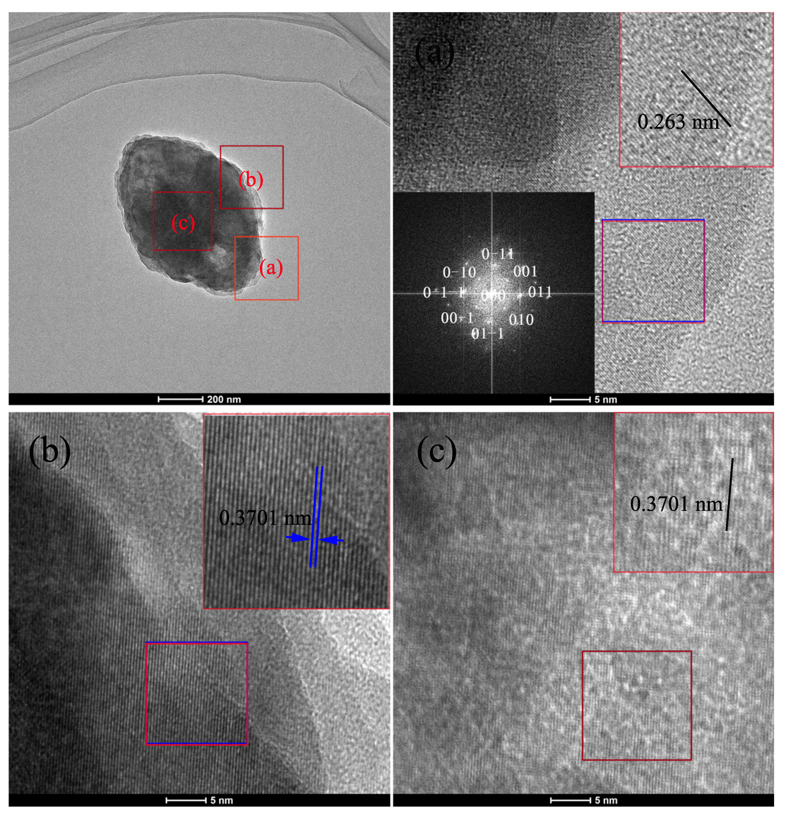 Nanomaterials 12 03405 g006
