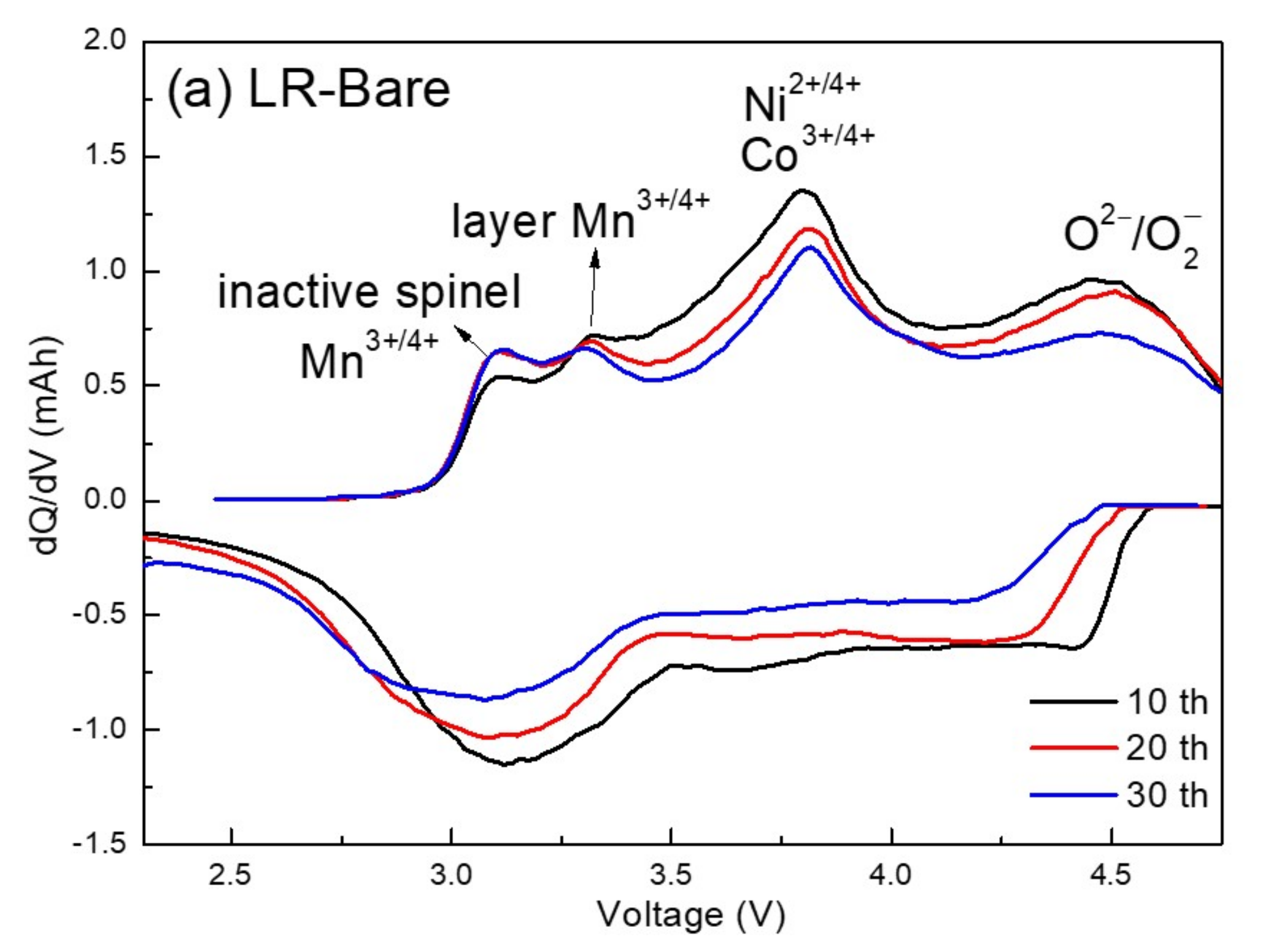 Nanomaterials 12 03425 g012a