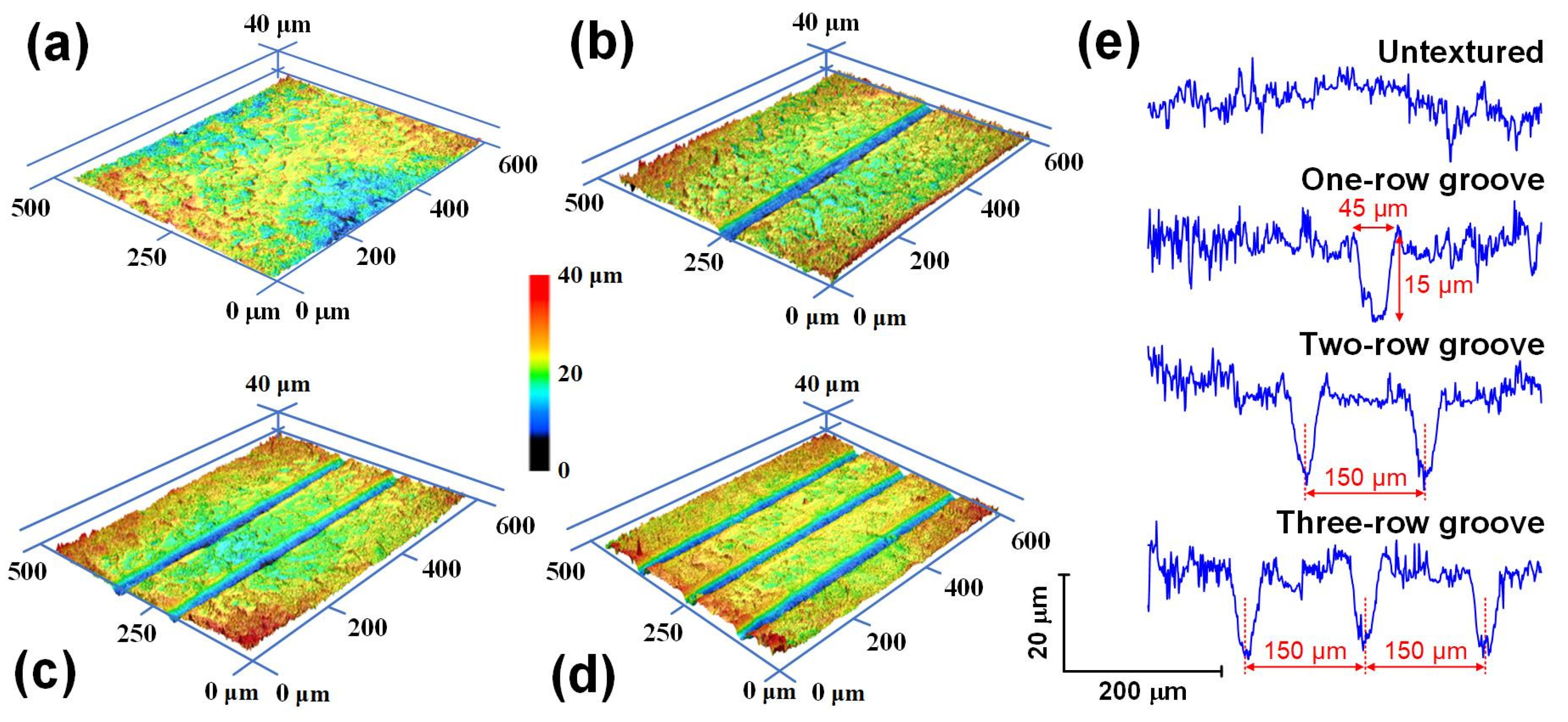 Nanomaterials 12 03430 g005