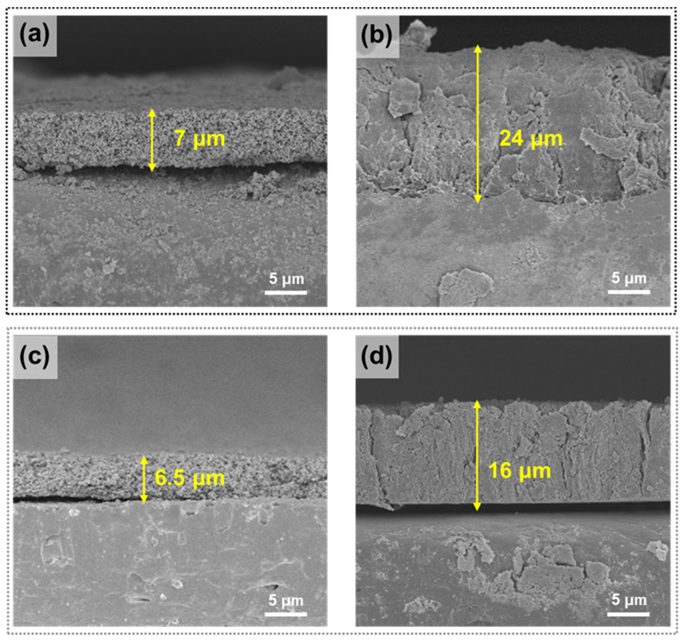Nanomaterials 12 03437 g006