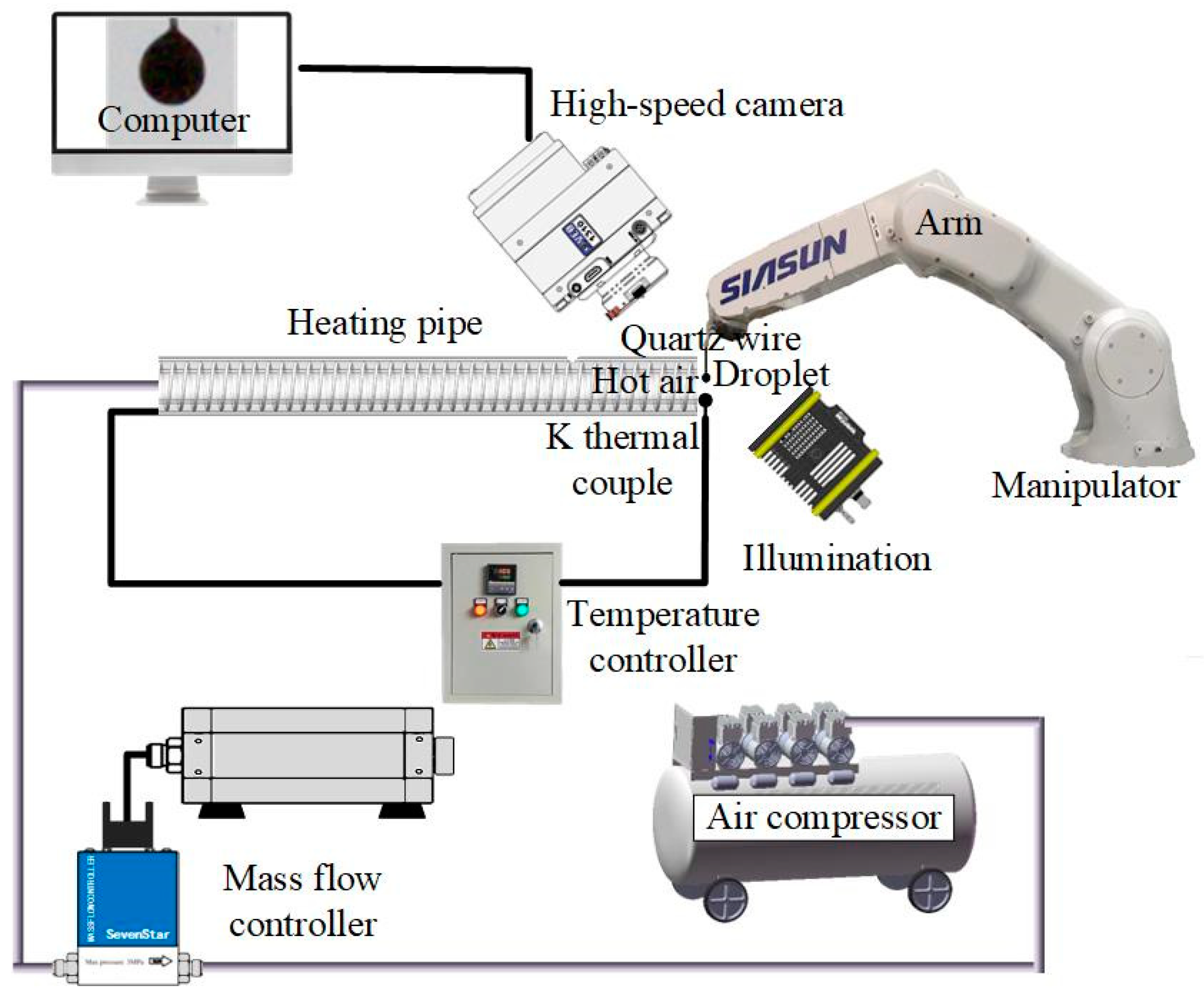 Nanomaterials 12 03446 g003
